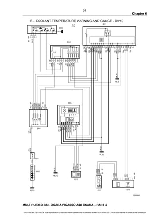 Chapter 6
B - COOLANT TEMPERATURE WARNING AND GAUGE - DW10
PFM005P
MULTIPLEXED BSI - XSARA PICASSO AND XSARA – PART 4
© AUTOMOBILES CITROËN Toute reproduction ou traduction même partielle sans l'autorisation écrite d'AUTOMOBILES CITROËN est interdite et constitue une contrefaçon
97
 