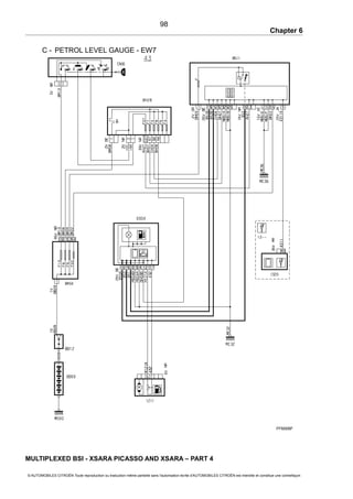 Chapter 6
C - PETROL LEVEL GAUGE - EW7
PFM006P
MULTIPLEXED BSI - XSARA PICASSO AND XSARA – PART 4
© AUTOMOBILES CITROËN Toute reproduction ou traduction même partielle sans l'autorisation écrite d'AUTOMOBILES CITROËN est interdite et constitue une contrefaçon
98
 