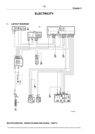 Chapter 3
ELECTRICITY
I - LAYOUT DIAGRAM
PFM007P
MULTIPLEXED BSI - XSARA PICASSO AND XSARA – PART 6
© AUTOMOBILES CITROËN Toute reproduction ou traduction même partielle sans l'autorisation écrite d'AUTOMOBILES CITROËN est interdite et constitue une contrefaçon
130
 