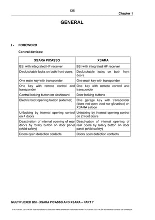 Chapter 1
GENERAL
I - FOREWORD
Control devices:
XSARA PICASSO XSARA
BSI with integrated HF receiver BSI with integrated HF receiver
Declutchable locks on both front doors Declutchable locks on both front
doors
One main key with transponder One main key with transponder
One key with remote control and
transponder
One key with remote control and
transponder
Central locking button on dashboard Door locking buttons
Electric boot opening button (external) One garage key with transponder
(does not open boot nor glovebox) on
XSARA saloon
Unlocking by internal opening control
on 4 doors
Unlocking by internal opening control
on 2 front doors
Deactivation of internal opening of rear
doors by rotary button on door panel
(child safety)
Deactivation of internal opening of
rear doors by rotary button on door
panel (child safety)
Doors open detection contacts Doors open detection contacts
MULTIPLEXED BSI - XSARA PICASSO AND XSARA – PART 7
© AUTOMOBILES CITROËN Toute reproduction ou traduction même partielle sans l'autorisation écrite d'AUTOMOBILES CITROËN est interdite et constitue une contrefaçon
136
 