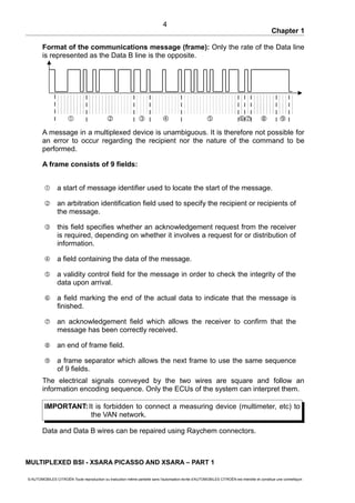 Chapter 1
Format of the communications message (frame): Only the rate of the Data line
is represented as the Data B line is the opposite.
A message in a multiplexed device is unambiguous. It is therefore not possible for
an error to occur regarding the recipient nor the nature of the command to be
performed.
A frame consists of 9 fields:
 a start of message identifier used to locate the start of the message.
‚ an arbitration identification field used to specify the recipient or recipients of
the message.
ƒ this field specifies whether an acknowledgement request from the receiver
is required, depending on whether it involves a request for or distribution of
information.
„ a field containing the data of the message.
… a validity control field for the message in order to check the integrity of the
data upon arrival.
† a field marking the end of the actual data to indicate that the message is
finished.
‡ an acknowledgement field which allows the receiver to confirm that the
message has been correctly received.
ˆ an end of frame field.
‰ a frame separator which allows the next frame to use the same sequence
of 9 fields.
The electrical signals conveyed by the two wires are square and follow an
information encoding sequence. Only the ECUs of the system can interpret them.
IMPORTANT:It is forbidden to connect a measuring device (multimeter, etc) to
the VAN network.
Data and Data B wires can be repaired using Raychem connectors.
MULTIPLEXED BSI - XSARA PICASSO AND XSARA – PART 1
© AUTOMOBILES CITROËN Toute reproduction ou traduction même partielle sans l'autorisation écrite d'AUTOMOBILES CITROËN est interdite et constitue une contrefaçon
4
 ‚ ƒ „ … † ˆ ‰‡
 