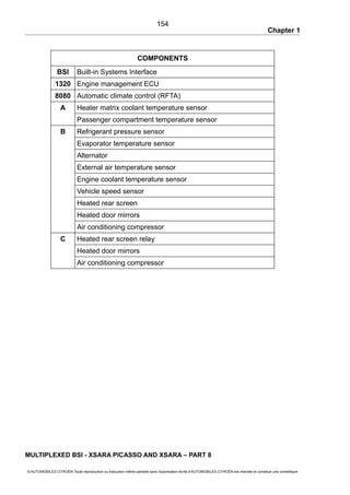 Chapter 1
COMPONENTS
BSI Built-in Systems Interface
1320 Engine management ECU
8080 Automatic climate control (RFTA)
A Heater matrix coolant temperature sensor
Passenger compartment temperature sensor
B Refrigerant pressure sensor
Evaporator temperature sensor
Alternator
External air temperature sensor
Engine coolant temperature sensor
Vehicle speed sensor
Heated rear screen
Heated door mirrors
Air conditioning compressor
C Heated rear screen relay
Heated door mirrors
Air conditioning compressor
MULTIPLEXED BSI - XSARA PICASSO AND XSARA – PART 8
© AUTOMOBILES CITROËN Toute reproduction ou traduction même partielle sans l'autorisation écrite d'AUTOMOBILES CITROËN est interdite et constitue une contrefaçon
154
 