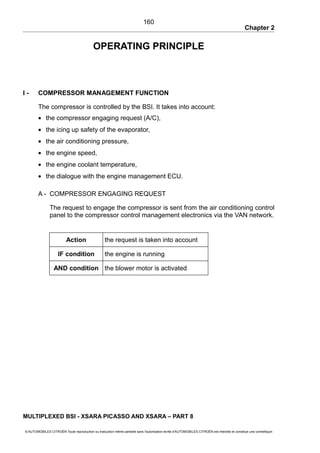 Chapter 2
OPERATING PRINCIPLE
I - COMPRESSOR MANAGEMENT FUNCTION
The compressor is controlled by the BSI. It takes into account:
• the compressor engaging request (A/C),
• the icing up safety of the evaporator,
• the air conditioning pressure,
• the engine speed,
• the engine coolant temperature,
• the dialogue with the engine management ECU.
A - COMPRESSOR ENGAGING REQUEST
The request to engage the compressor is sent from the air conditioning control
panel to the compressor control management electronics via the VAN network.
Action the request is taken into account
IF condition the engine is running
AND condition the blower motor is activated
MULTIPLEXED BSI - XSARA PICASSO AND XSARA – PART 8
© AUTOMOBILES CITROËN Toute reproduction ou traduction même partielle sans l'autorisation écrite d'AUTOMOBILES CITROËN est interdite et constitue une contrefaçon
160
 