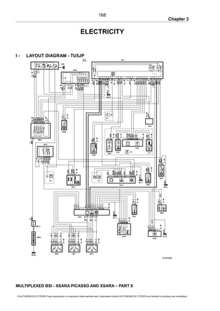 Chapter 3
ELECTRICITY
I - LAYOUT DIAGRAM - TU5JP
PFM008P
MULTIPLEXED BSI - XSARA PICASSO AND XSARA – PART 8
© AUTOMOBILES CITROËN Toute reproduction ou traduction même partielle sans l'autorisation écrite d'AUTOMOBILES CITROËN est interdite et constitue une contrefaçon
168
 