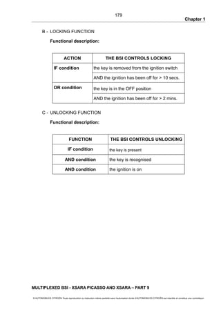 Chapter 1
B - LOCKING FUNCTION
Functional description:
ACTION THE BSI CONTROLS LOCKING
IF condition the key is removed from the ignition switch
AND the ignition has been off for > 10 secs.
OR condition the key is in the OFF position
AND the ignition has been off for > 2 mins.
C - UNLOCKING FUNCTION
Functional description:
FUNCTION THE BSI CONTROLS UNLOCKING
IF condition the key is present
AND condition the key is recognised
AND condition the ignition is on
MULTIPLEXED BSI - XSARA PICASSO AND XSARA – PART 9
© AUTOMOBILES CITROËN Toute reproduction ou traduction même partielle sans l'autorisation écrite d'AUTOMOBILES CITROËN est interdite et constitue une contrefaçon
179
 