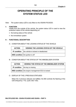 Chapter 4
OPERATING PRINCIPLE OF THE
SYSTEM STATUS LED
Note: The system status LED is only fitted on the XSARA PICASSO.
I - FUNCTION
Visible from the outside of the vehicle, the system status LED is used to view the
protection status of the vehicle depending on:
• the locking status of the vehicle
• the immobiliser system
II - FUNCTIONAL DESCRIPTION
A - CONDITION ABOUT THE LOCKING STATUS OF THE VEHICLE
ACTION VIEWING THE LOCKING STATUS OF THE VEHICLE
IF condition the vehicle is locked or deadlocked
AND condition the ignition is off
B - CONDITION ABOUT THE STATUS OF THE IMMOBILISER SYSTEM
ACTION VIEWING THE STATUS OF THE IMMOBILISER SYSTEM
IF condition the key is missing
AND condition the engine management ECU is locked
C - DISPLAY OF THE 2 PREVIOUS STATUSES
When the 2 previous statuses are fulfilled, the BSI controls the flashing of the
LED (frequency 1 Hz, cyclic ratio 1/20).
MULTIPLEXED BSI - XSARA PICASSO AND XSARA – PART 9
© AUTOMOBILES CITROËN Toute reproduction ou traduction même partielle sans l'autorisation écrite d'AUTOMOBILES CITROËN est interdite et constitue une contrefaçon
192
 