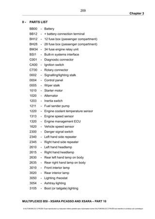 Chapter 3
II - PARTS LIST
BB00 - Battery
BB12 - + battery connection terminal
BH12 - 12 fuse box (passenger compartment)
BH28 - 28 fuse box (passenger compartment)
BM34 - 34 fuse engine relay unit
BSI1 - Built-in systems interface
C001 - Diagnostic connector
CA00 - Ignition switch
CT00 - Rotary connector
0002 - Signalling/lighting stalk
0004 - Control panel
0005 - Wiper stalk
1010 - Starter motor
1020 - Alternator
1203 - Inertia switch
1211 - Fuel sender pump
1220 - Engine coolant temperature sensor
1313 - Engine speed sensor
1320 - Engine management ECU
1620 - Vehicle speed sensor
2300 - Danger signal switch
2340 - Left hand side repeater
2345 - Right hand side repeater
2610 - Left hand headlamp
2615 - Right hand headlamp
2630 - Rear left hand lamp on body
2635 - Rear right hand lamp on body
3010 - Front interior lamp
3020 - Rear interior lamp
3050 - Lighting rheostat
3054 - Ashtray lighting
3105 - Boot (or tailgate) lighting
MULTIPLEXED BSI - XSARA PICASSO AND XSARA – PART 10
© AUTOMOBILES CITROËN Toute reproduction ou traduction même partielle sans l'autorisation écrite d'AUTOMOBILES CITROËN est interdite et constitue une contrefaçon
209
 