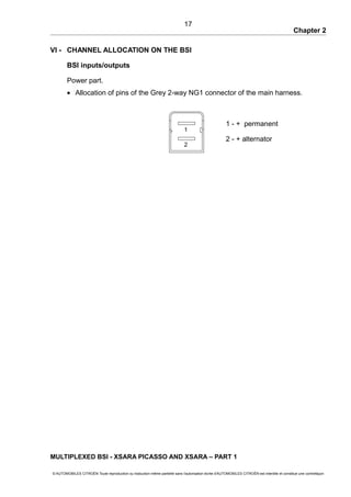 Chapter 2
VI - CHANNEL ALLOCATION ON THE BSI
BSI inputs/outputs
Power part.
• Allocation of pins of the Grey 2-way NG1 connector of the main harness.
1 - + permanent
2 - + alternator
MULTIPLEXED BSI - XSARA PICASSO AND XSARA – PART 1
© AUTOMOBILES CITROËN Toute reproduction ou traduction même partielle sans l'autorisation écrite d'AUTOMOBILES CITROËN est interdite et constitue une contrefaçon
17
1
2
 