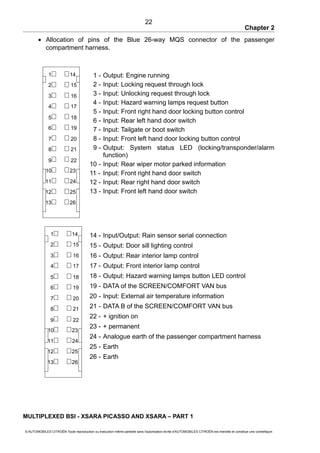 Chapter 2
• Allocation of pins of the Blue 26-way MQS connector of the passenger
compartment harness.
1 - Output: Engine running
2 - Input: Locking request through lock
3 - Input: Unlocking request through lock
4 - Input: Hazard warning lamps request button
5 - Input: Front right hand door locking button control
6 - Input: Rear left hand door switch
7 - Input: Tailgate or boot switch
8 - Input: Front left hand door locking button control
9 - Output: System status LED (locking/transponder/alarm
function)
10 - Input: Rear wiper motor parked information
11 - Input: Front right hand door switch
12 - Input: Rear right hand door switch
13 - Input: Front left hand door switch
14 - Input/Output: Rain sensor serial connection
15 - Output: Door sill lighting control
16 - Output: Rear interior lamp control
17 - Output: Front interior lamp control
18 - Output: Hazard warning lamps button LED control
19 - DATA of the SCREEN/COMFORT VAN bus
20 - Input: External air temperature information
21 - DATA B of the SCREEN/COMFORT VAN bus
22 - + ignition on
23 - + permanent
24 - Analogue earth of the passenger compartment harness
25 - Earth
26 - Earth
MULTIPLEXED BSI - XSARA PICASSO AND XSARA – PART 1
© AUTOMOBILES CITROËN Toute reproduction ou traduction même partielle sans l'autorisation écrite d'AUTOMOBILES CITROËN est interdite et constitue une contrefaçon
22
141
2
3
4
5
6
7
8
9
10
11
12
13
15
16
17
18
19
20
21
22
23
24
25
26
141
2
3
4
5
6
7
8
9
10
11
12
13
15
16
17
18
19
20
21
22
23
24
25
26
 