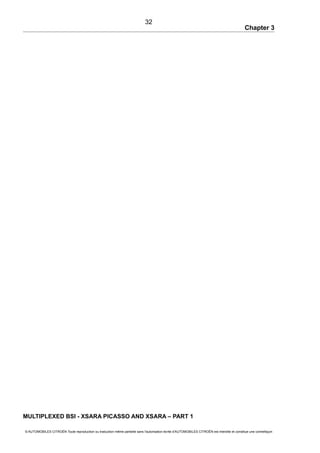 Chapter 3
MULTIPLEXED BSI - XSARA PICASSO AND XSARA – PART 1
© AUTOMOBILES CITROËN Toute reproduction ou traduction même partielle sans l'autorisation écrite d'AUTOMOBILES CITROËN est interdite et constitue une contrefaçon
32
 