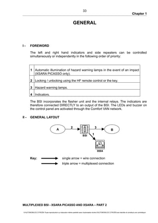 Chapter 1
GENERAL
I - FOREWORD
The left and right hand indicators and side repeaters can be controlled
simultaneously or independently in the following order of priority:
1 Automatic illumination of hazard warning lamps in the event of an impact
(XSARA PICASSO only).
2 Locking / unlocking using the HF remote control or the key.
3 Hazard warning lamps.
4 Indicators.
The BSI incorporates the flasher unit and the internal relays. The indicators are
therefore connected DIRECTLY to an output of the BSI. The LEDs and buzzer on
the control panel are activated through the Comfort VAN network.
II - GENERAL LAYOUT
Key: single arrow = wire connection
triple arrow = multiplexed connection
MULTIPLEXED BSI - XSARA PICASSO AND XSARA – PART 2
© AUTOMOBILES CITROËN Toute reproduction ou traduction même partielle sans l'autorisation écrite d'AUTOMOBILES CITROËN est interdite et constitue une contrefaçon
33
A B
BSI 1
0004
2 3
 