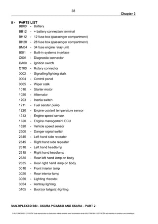 Chapter 3
II - PARTS LIST
BB00 - Battery
BB12 - + battery connection terminal
BH12 - 12 fuse box (passenger compartment)
BH28 - 28 fuse box (passenger compartment)
BM34 - 34 fuse engine relay unit
BSI1 - Built-in systems interface
C001 - Diagnostic connector
CA00 - Ignition switch
CT00 - Rotary connector
0002 - Signalling/lighting stalk
0004 - Control panel
0005 - Wiper stalk
1010 - Starter motor
1020 - Alternator
1203 - Inertia switch
1211 - Fuel sender pump
1220 - Engine coolant temperature sensor
1313 - Engine speed sensor
1320 - Engine management ECU
1620 - Vehicle speed sensor
2300 - Danger signal switch
2340 - Left hand side repeater
2345 - Right hand side repeater
2610 - Left hand headlamp
2615 - Right hand headlamp
2630 - Rear left hand lamp on body
2635 - Rear right hand lamp on body
3010 - Front interior lamp
3020 - Rear interior lamp
3050 - Lighting rheostat
3054 - Ashtray lighting
3105 - Boot (or tailgate) lighting
MULTIPLEXED BSI - XSARA PICASSO AND XSARA – PART 2
© AUTOMOBILES CITROËN Toute reproduction ou traduction même partielle sans l'autorisation écrite d'AUTOMOBILES CITROËN est interdite et constitue une contrefaçon
38
 