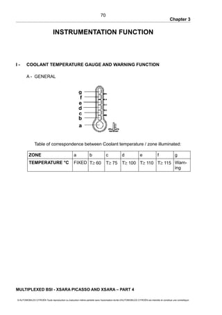 Chapter 3
INSTRUMENTATION FUNCTION
I - COOLANT TEMPERATURE GAUGE AND WARNING FUNCTION
A - GENERAL
Table of correspondence between Coolant temperature / zone illuminated:
ZONE a b c d e f g
TEMPERATURE °C FIXED T≥ 60 T≥ 75 T≥ 100 T≥ 110 T≥ 115 Warn-
ing
MULTIPLEXED BSI - XSARA PICASSO AND XSARA – PART 4
© AUTOMOBILES CITROËN Toute reproduction ou traduction même partielle sans l'autorisation écrite d'AUTOMOBILES CITROËN est interdite et constitue une contrefaçon
70
g
f
e
d
c
b
a
 