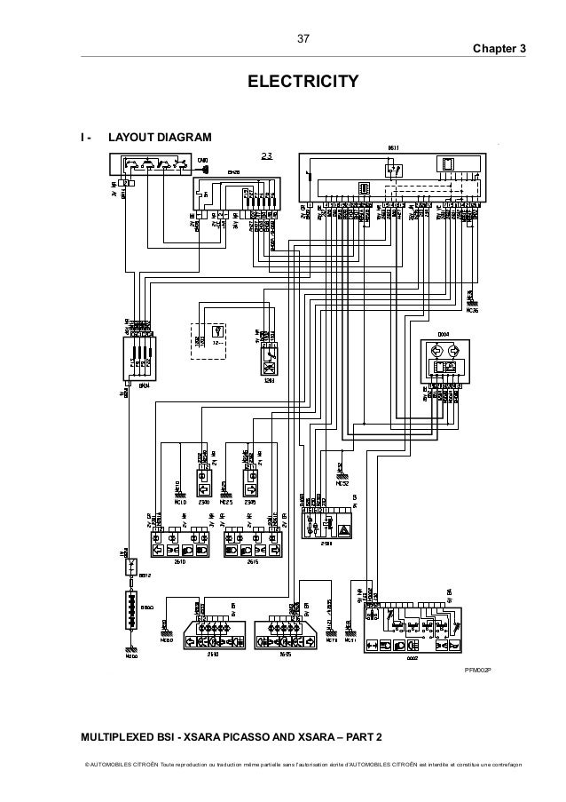 CITROEN C4 ENGINE BAY DIAGRAM - Auto Electrical Wiring Diagram