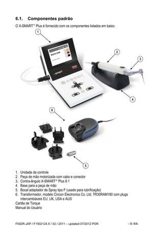 FISDR-JAP / F1902124.X / 02 / 2011 – updated 07/2012 POR - 9 /44- 
6.1. Componentes padrão 
O X-SMART™ Plus é fornecido com os componentes listados em baixo: 
1. Unidade de controle 
2. Peça de mão motorizada com cabo e conector 
3. Contra-ângulo X-SMART™ Plus 6:1 
4. Base para a peça de mão 
5. Bocal adaptador de Spray tipo F (usado para lubrificação) 
6. Transformador, modelo Cincon Electronics Co. Ltd, TR30RAM180 com plugs intercambiáveis EU, UK, USA e AUS 
Cartão de Torque 
Manual do Usuário 
5 
1 
2 
3 
4 
6  