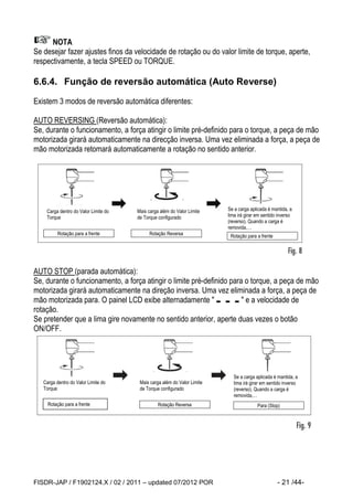 FISDR-JAP / F1902124.X / 02 / 2011 – updated 07/2012 POR - 21 /44- 
NOTA 
Se desejar fazer ajustes finos da velocidade de rotação ou do valor limite de torque, aperte, 
respectivamente, a tecla SPEED ou TORQUE. 
6.6.4. Função de reversão automática (Auto Reverse) 
Existem 3 modos de reversão automática diferentes: 
AUTO REVERSING (Reversão automática): 
Se, durante o funcionamento, a força atingir o limite pré-definido para o torque, a peça de mão 
motorizada girará automaticamente na direcção inversa. Uma vez eliminada a força, a peça de 
mão motorizada retomará automaticamente a rotação no sentido anterior. 
AUTO STOP (parada automática): 
Se, durante o funcionamento, a força atingir o limite pré-definido para o torque, a peça de mão 
motorizada girará automaticamente na direção inversa. Uma vez eliminada a força, a peça de 
mão motorizada para. O painel LCD exibe alternadamente " " e a velocidade de 
rotação. 
Se pretender que a lima gire novamente no sentido anterior, aperte duas vezes o botão 
ON/OFF. 
Carga dentro do Valor Limite do 
Torque 
Se a carga aplicada é mantida, a 
lima irá girar em sentido inverso 
(reverso). Quando a carga é 
removida,… 
Mais carga além do Valor Limite 
de Torque configurado 
Rotação para a frente Rotação Reversa Rotação para a frente 
Carga dentro do Valor Limite do 
Torque 
Se a carga aplicada é mantida, a 
lima irá girar em sentido inverso 
(reverso). Quando a carga é 
removida,… 
Mais carga além do Valor Limite 
de Torque configurado 
Rotação para a frente Rotação Reversa Para (Stop) 
 