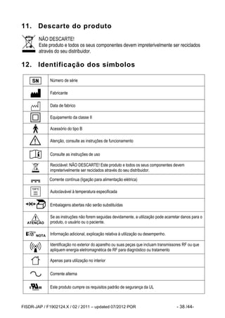 FISDR-JAP / F1902124.X / 02 / 2011 – updated 07/2012 POR - 38 /44- 
11. Descarte do produto 
NÃO DESCARTE! 
Este produto e todos os seus componentes devem impreterivelmente ser reciclados 
através do seu distribuidor. 
12. Identificação dos símbolos 
Número de série 
Fabricante 
Data de fabrico 
Equipamento da classe II 
Acessório do tipo B 
Atenção, consulte as instruções de funcionamento 
Consulte as instruções de uso 
Reciclável: NÃO DESCARTE! Este produto e todos os seus componentes devem 
impreterivelmente ser reciclados através do seu distribuidor. 
Corrente contínua (ligação para alimentação elétrica) 
Autoclavável à temperatura especificada 
Embalagens abertas não serão substituídas 
ATENÇÃO 
Se as instruções não forem seguidas devidamente, a utilização pode acarretar danos para o 
produto, o usuário ou o paciente. 
NOTA Informação adicional, explicação relativa à utilização ou desempenho. 
Identificação no exterior do aparelho ou suas peças que incluam transmissores RF ou que 
apliquem energia eletromagnética de RF para diagnóstico ou tratamento 
Apenas para utilização no interior 
Corrente alterna 
Este produto cumpre os requisitos padrão de segurança da UL 
 