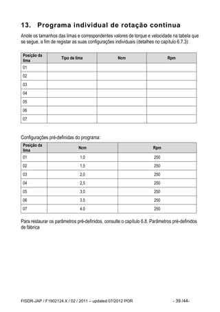 FISDR-JAP / F1902124.X / 02 / 2011 – updated 07/2012 POR - 39 /44- 
13. Programa individual de rotação contínua 
Anote os tamanhos das limas e correspondentes valores de torque e velocidade na tabela que se segue, a fim de registar as suas configurações individuais (detalhes no capítulo 6.7.3): 
Posição da lima Tipo de lima Ncm Rpm 
01 
02 
03 
04 
05 
06 
07 
Configurações pré-definidas do programa: 
Posição da lima Ncm Rpm 
01 
1,0 
250 
02 
1,5 
250 
03 
2,0 
250 
04 
2,5 
250 
05 
3,0 
250 
06 
3,5 
250 
07 
4,0 
250 
Para restaurar os parâmetros pré-definidos, consulte o capítulo 6.8. Parâmetros pré-definidos de fábrica 
 