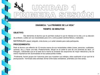 DINÁMICA: “LA PIRÁMIDE DE LA VIDA” TIEMPO: 60 MINUTOS OBJETIVO: Dar elementos al alumno que le permitan evaluar lo que le interesa en la vida y en su elección de profesión, cuáles son sus necesidades para vivir y cómo pueden sentirse felices y realizados. MATERIALES: p apel, bolígrafo, cinta diurex y un cartel rotulado para cada participante. PROCEDIMIENTO: Pedir al alumno una reflexión de 10 minutos acerca de sus necesidades vitales (cosas, personas, cualidades, carreras, etc,) y hacer una lista. Posteriormente, dibujar en el cartel la cara de una pirámide,-es decir, un triángulo-, indicándole que en la base de la misma se anotarán las acepciones de mayor relevancia y las de menor importancia irán acomodadas en los subsecuentes niveles.  Finalmente, formar grupos de 4 alumnos para que muestren sus trabajos, éstos explicarán el por qué de la jerarquización. Terminado esta actividad, formar entre todos verdaderas  pirámides (con tres caras). UNIDAD 1 PRIMERA SESIÓN 15 