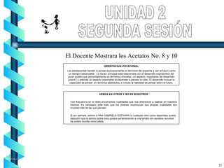 ACETATO No. 8 ORIENTACION VOCACIONAL Los adolescentes tienden a pensar exclusivamente en términos del presente y ven el futuro como un tiempo inalcanzable.  La causa  principal está relacionada con el desarrollo cognoscitivo del joven puesto que primordialmente en términos concretos. Un aspecto  importante del desarrollo juvenil ( y además un aspecto importante de aprender a planear la vida). El desarrollo incluye la capacidad de pensar  en términos abstractos, e incluso la habilidad de pensar sobre el futuro. 22 VEMOS EN OTROS Y NO EN NOSOTROS Con frecuencia en el ídolo encarnamos cualidades que nos atrevemos a realizar en nosotros mismos. Es necesario ante todo que los jóvenes reconozcan sus propias cualidades son muchas más de las que piensan. Si por ejemplo, admiro a ANA GABRIELA GUEVARA (o cualquier otro) como deportista, puedo descubrir que la admiro sobre todo porque perteneciendo a una familia con escasos recursos, ha podido triunfar como atleta. UNIDAD 2 SEGUNDA SESIÓN El Docente Mostrara los Acetatos No. 8 y 10 