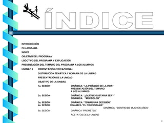 4 ÍNDICE INTRODUCCIÓN FLUJOGRAMA ÍNDICE OBJETIVO DEL PROGRAMA LOGOTIPO DEL PROGRAMA Y EXPLICACIÓN PRESENTACIÓN DEL TEMARIO DEL PROGRAMA A LOS ALUMNOS UNIDAD I ORIENTACIÓN VOCACIONAL DISTRIBUCIÓN TEMÁTICA Y HORARIA DE LA UNIDAD PRESENTACIÓN DE LA UNIDAD OBJETIVO DE LA UNIDAD 1a. SESIÓN DINÁMICA: “LA PIRÁMIDE DE LA VIDA” PRESENTACIÓN DEL TEMARIO    A LOS ALUMNOS 2a. SESIÓN DINÁMICA: “¿QUÉ ME GUSTARIA SER?” DINAMICA:  “MIS ÍDOLOS”   3a. SESIÓN DINÁMICA: “TOMAR UNA DECISIÓN”   4a. SESIÓN  DINÁMICA “EL CRUCIGRAMA”     DINÁMICA:  “DENTRO DE MUCHOS AÑOS”   5a. SESIÓN  DINÁMICA “PROMETEO”  ACETATOS DE LA UNIDAD  