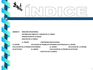 5 ÍNDICE UNIDAD II  ANÁLISIS VOCACIONAL DISTRIBUCIÓN TEMÁTICA Y HORARIA DE LA UNIDAD PRESENTACIÓN DE LA UNIDAD OBJETIVO DE LA UNIDAD 1a. SESIÓN CONFERENCIA MOTIVACIONAL 2a. SESIÓN APLICACIÓN DE PRUEBA DE INTERESES OCUPACIONALES 3a. SESIÓN EVALUACIÓN DE LA PRUEBA DE INTERÉSES 4a. SESIÓN APLICACIÓN DE  LA PRUEBA DE APTITUDES 5a. SESIÓN EVALUACIÓN DE LA PRUEBA DE APTITUDES ACETATOS DE LA UNIDAD  