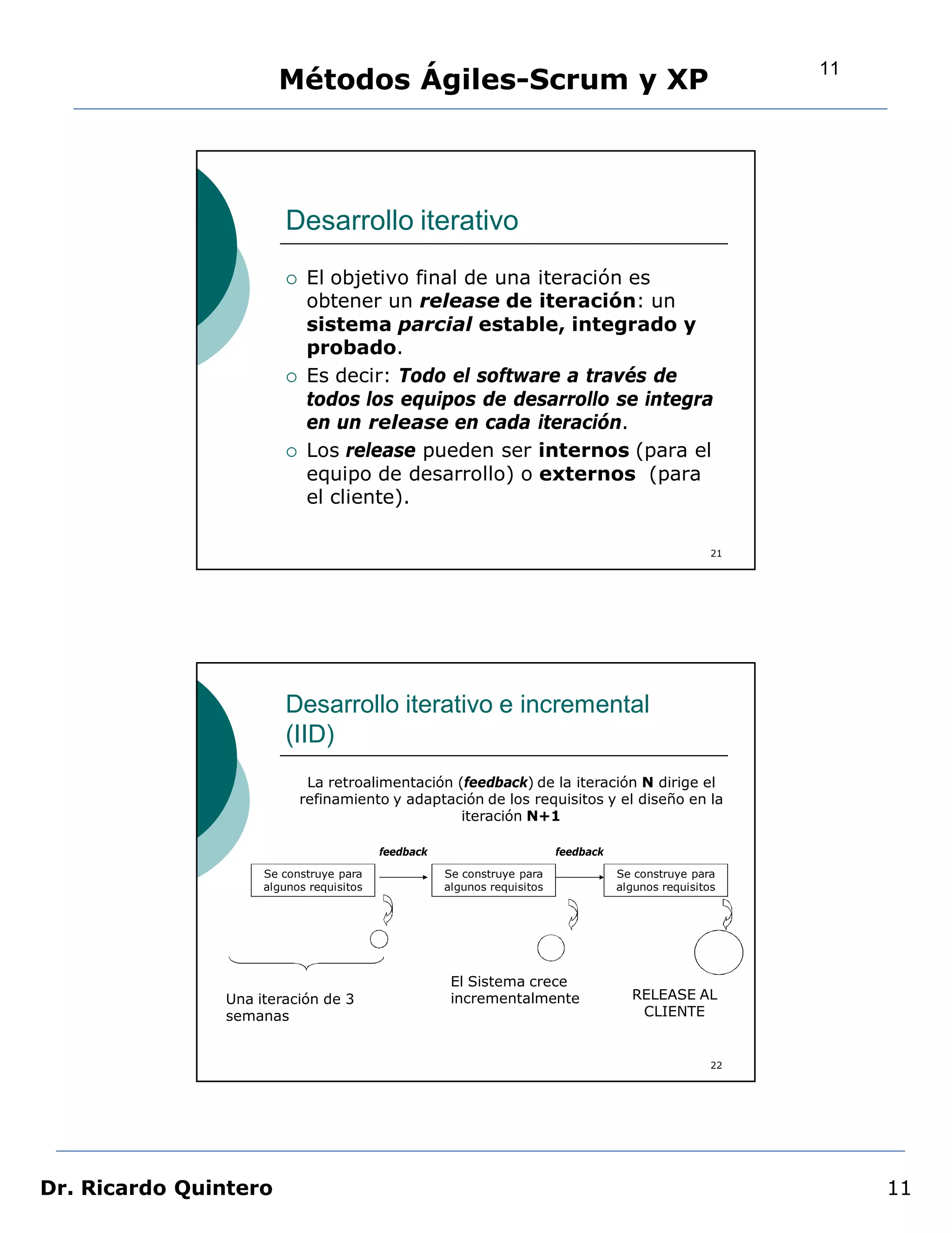 11
                       Métodos Ágiles-Scrum y XP




                        Desarrollo iterativo
                            El objetivo final de una iteración es
                             obtener un release de iteración: un
                             sistema parcial estable, integrado y
                             probado.
                            Es decir: Todo el software a través de
                             todos los equipos de desarrollo se integra
                             en un release en cada iteración.
                            Los release pueden ser internos (para el
                             equipo de desarrollo) o externos (para
                             el cliente).

                                                                                                     21




                        Desarrollo iterativo e incremental
                        (IID)
                             La retroalimentación (feedback) de la iteración N dirige el
                            refinamiento y adaptación de los requisitos y el diseño en la
                                                   iteración N+1

                                         feedback                        feedback

                    Se construye para               Se construye para               Se construye para
                    algunos requisitos              algunos requisitos              algunos requisitos




                                                     El Sistema crece
               Una iteración de 3                    incrementalmente                 RELEASE AL
               semanas                                                                 CLIENTE


                                                                                                     22




Dr. Ricardo Quintero                                                                                           11
 