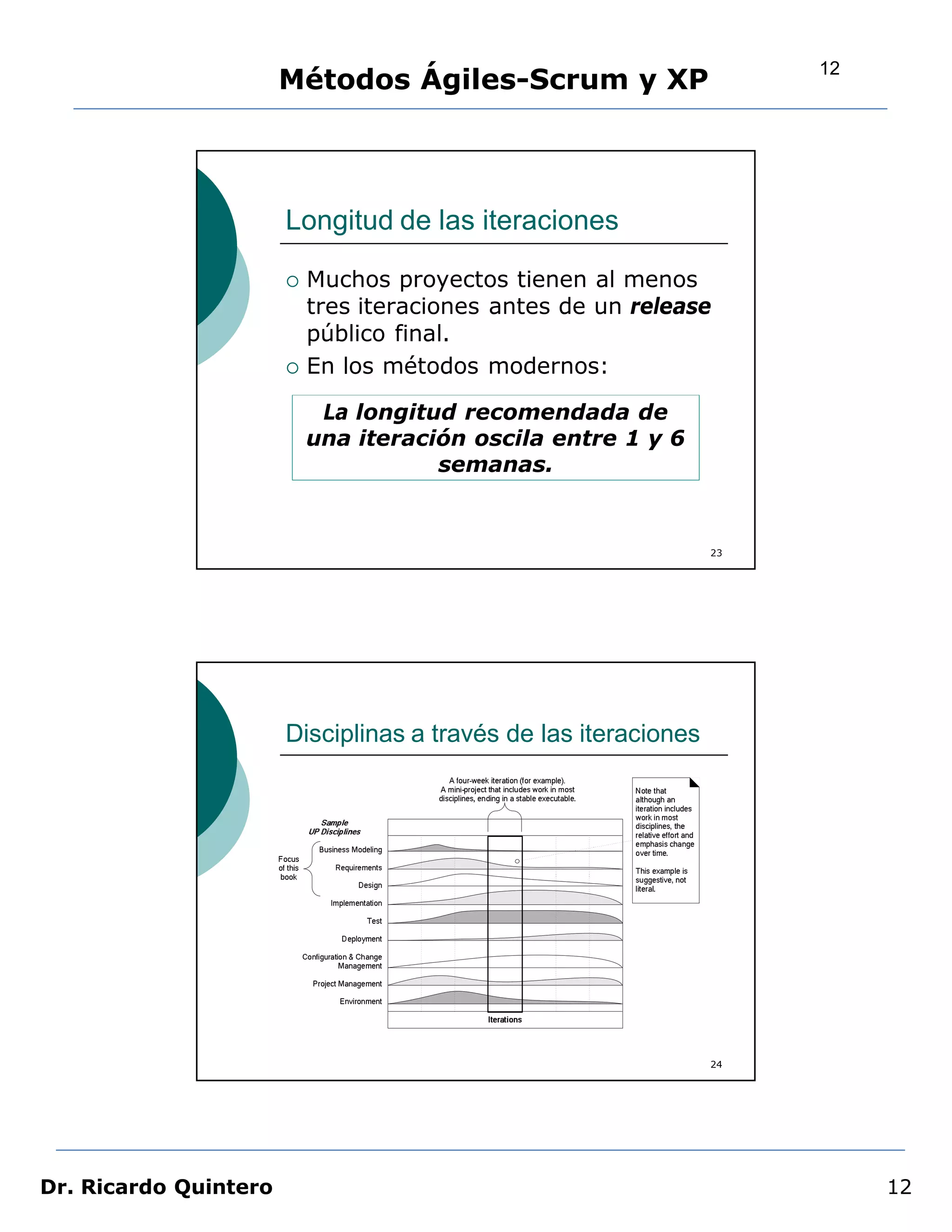 12
                       Métodos Ágiles-Scrum y XP




                       Longitud de las iteraciones

                          Muchos proyectos tienen al menos
                           tres iteraciones antes de un release
                           público final.
                          En los métodos modernos:

                            La longitud recomendada de
                           una iteración oscila entre 1 y 6
                                      semanas.


                                                                 23




                       Disciplinas a través de las iteraciones




                                                                 24




Dr. Ricardo Quintero                                                       12
 