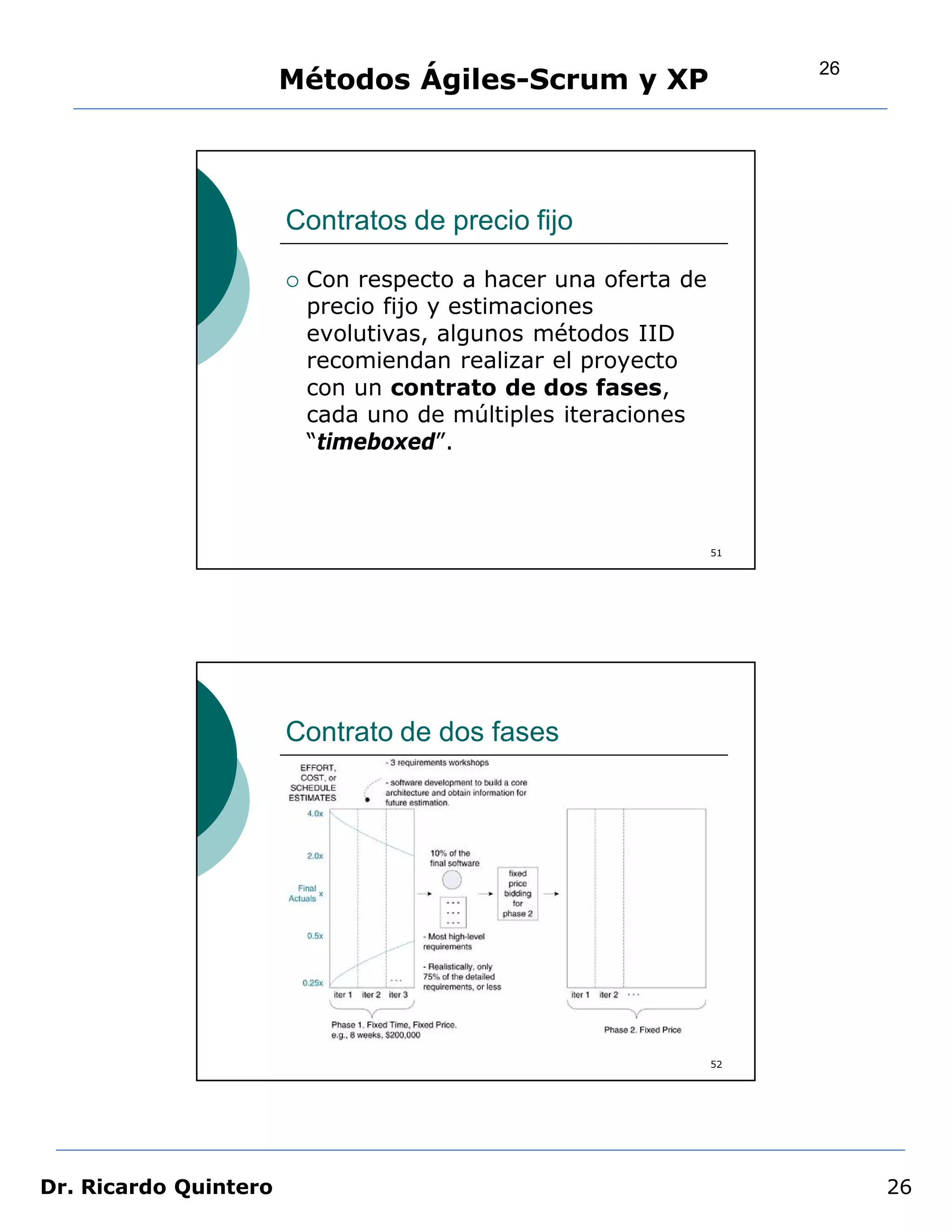 26
                       Métodos Ágiles-Scrum y XP




                       Contratos de precio fijo

                          Con respecto a hacer una oferta de
                           precio fijo y estimaciones
                           evolutivas, algunos métodos IID
                           recomiendan realizar el proyecto
                           con un contrato de dos fases,
                           cada uno de múltiples iteraciones
                           “timeboxed”.



                                                                51




                       Contrato de dos fases




                                                                52




Dr. Ricardo Quintero                                                      26
 
