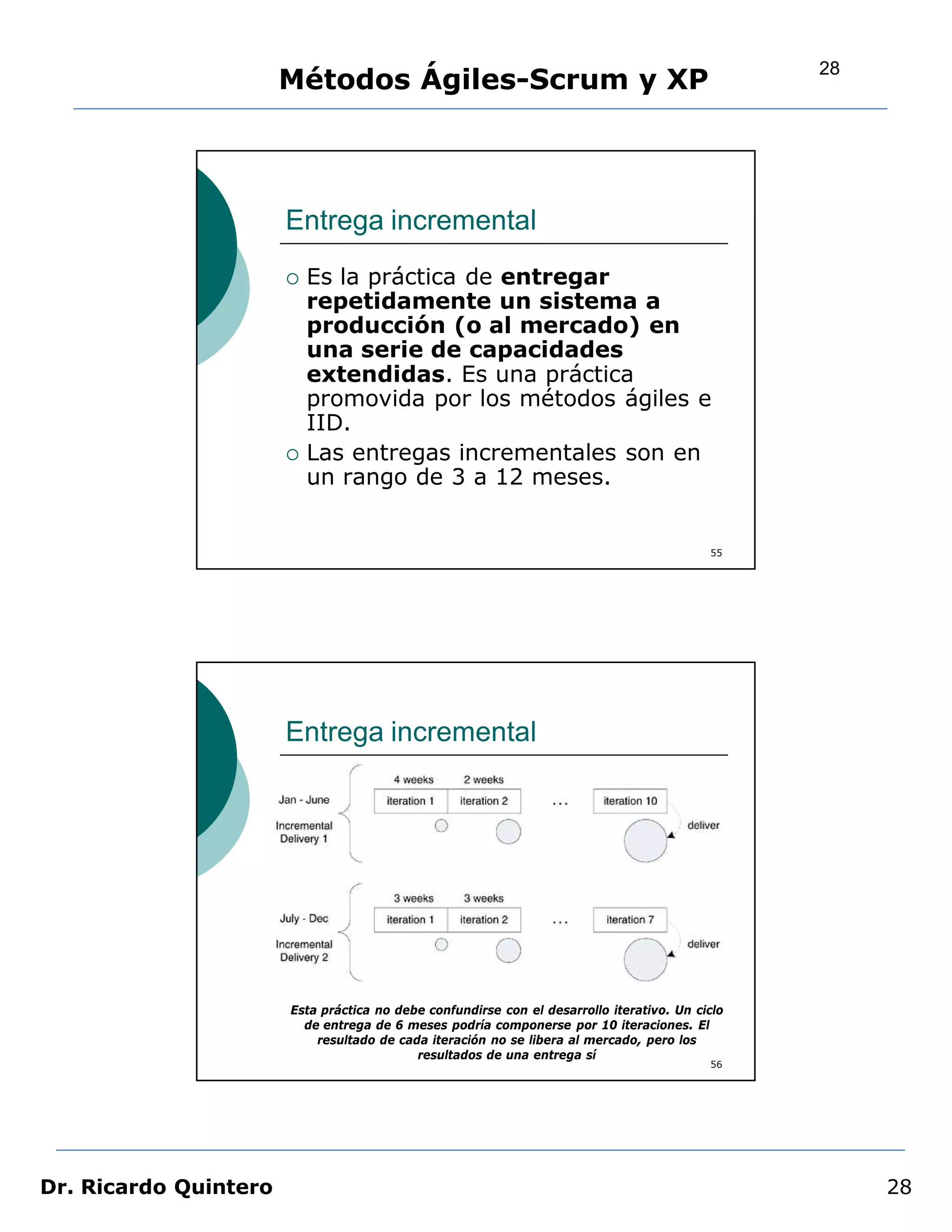 28
                       Métodos Ágiles-Scrum y XP




                       Entrega incremental
                          Es la práctica de entregar
                           repetidamente un sistema a
                           producción (o al mercado) en
                           una serie de capacidades
                           extendidas. Es una práctica
                           promovida por los métodos ágiles e
                           IID.
                          Las entregas incrementales son en
                           un rango de 3 a 12 meses.


                                                                                           55




                       Entrega incremental




                       Esta práctica no debe confundirse con el desarrollo iterativo. Un ciclo
                         de entrega de 6 meses podría componerse por 10 iteraciones. El
                           resultado de cada iteración no se libera al mercado, pero los
                                           resultados de una entrega sí
                                                                                           56




Dr. Ricardo Quintero                                                                                  28
 