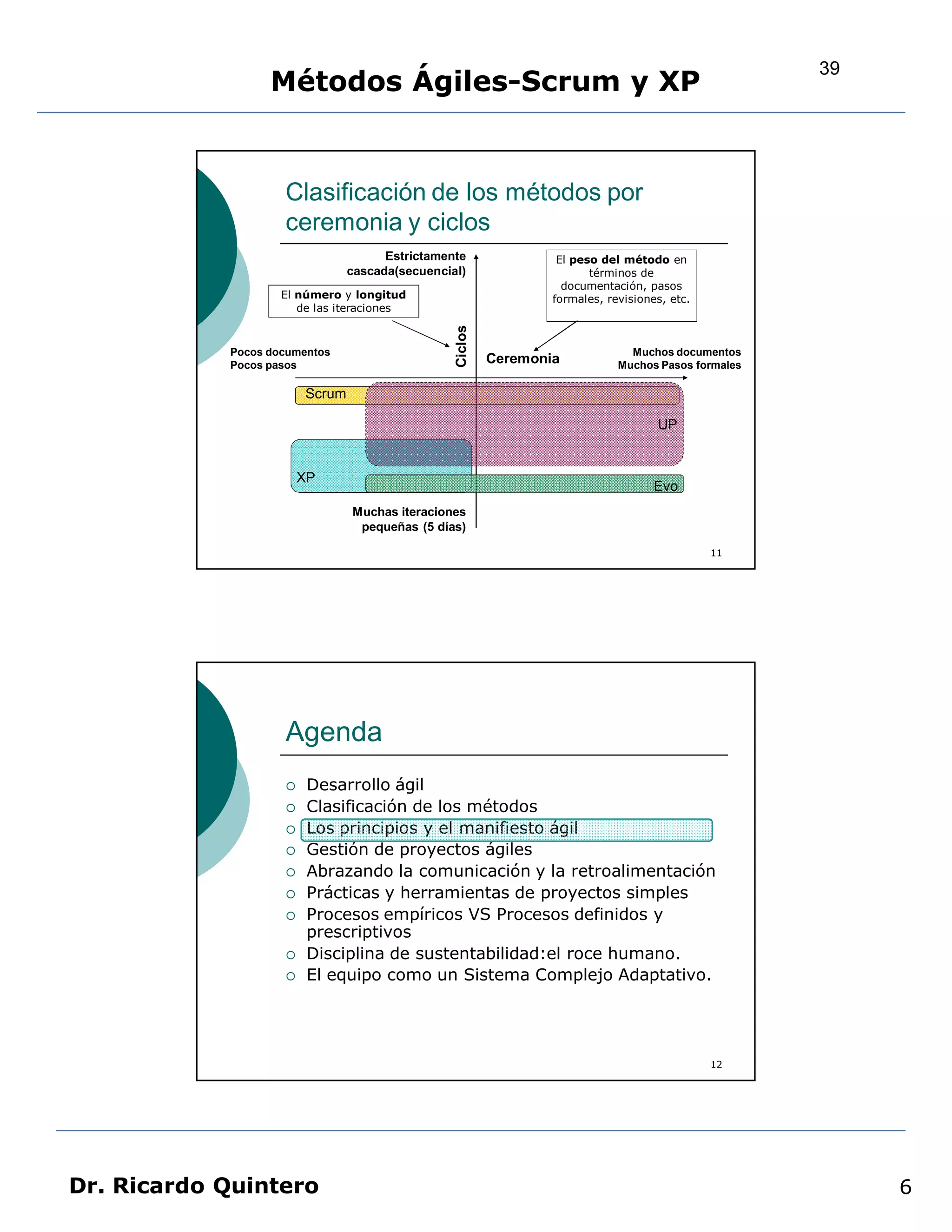 39
                  Métodos Ágiles-Scrum y XP


                    Clasificación de los métodos por
                    ceremonia y ciclos
                                      Estrictamente                El peso del método en
                                cascada(secuencial)                      términos de
                                                                    documentación, pasos
                    El número y longitud                          formales, revisiones, etc.
                       de las iteraciones




                                                 Ciclos
            Pocos documentos                                                    Muchos documentos
            Pocos pasos
                                                          Ceremonia           Muchos Pasos formales

                        Scrum

                                                                                     UP


                        XP
                                                                                     Evo
                                Muchas iteraciones
                                 pequeñas (5 días)

                                                                                               11




                    Agenda
                        Desarrollo ágil
                        Clasificación de los métodos
                        Los principios y el manifiesto ágil
                        Gestión de proyectos ágiles
                        Abrazando la comunicación y la retroalimentación
                        Prácticas y herramientas de proyectos simples
                        Procesos empíricos VS Procesos definidos y
                         prescriptivos
                        Disciplina de sustentabilidad:el roce humano.
                        El equipo como un Sistema Complejo Adaptativo.




                                                                                               12




Dr. Ricardo Quintero                                                                                       6
 