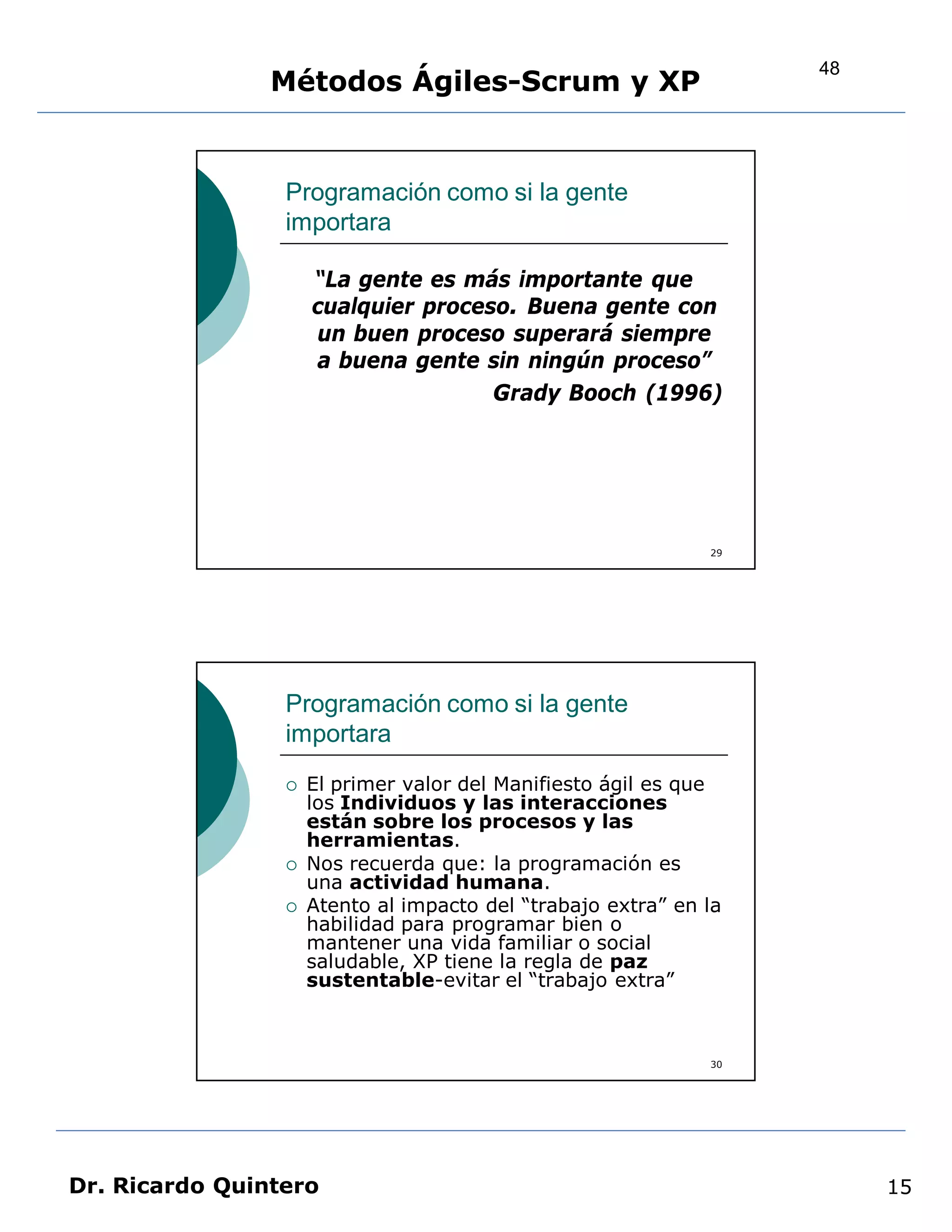 48
                Métodos Ágiles-Scrum y XP


                 Programación como si la gente
                 importara

                     “La gente es más importante que
                     cualquier proceso. Buena gente con
                     un buen proceso superará siempre
                     a buena gente sin ningún proceso”
                                     Grady Booch (1996)




                                                              29




                 Programación como si la gente
                 importara
                    El primer valor del Manifiesto ágil es que
                     los Individuos y las interacciones
                     están sobre los procesos y las
                     herramientas.
                    Nos recuerda que: la programación es
                     una actividad humana.
                    Atento al impacto del “trabajo extra” en la
                     habilidad para programar bien o
                     mantener una vida familiar o social
                     saludable, XP tiene la regla de paz
                     sustentable-evitar el “trabajo extra”



                                                              30




Dr. Ricardo Quintero                                                    15
 