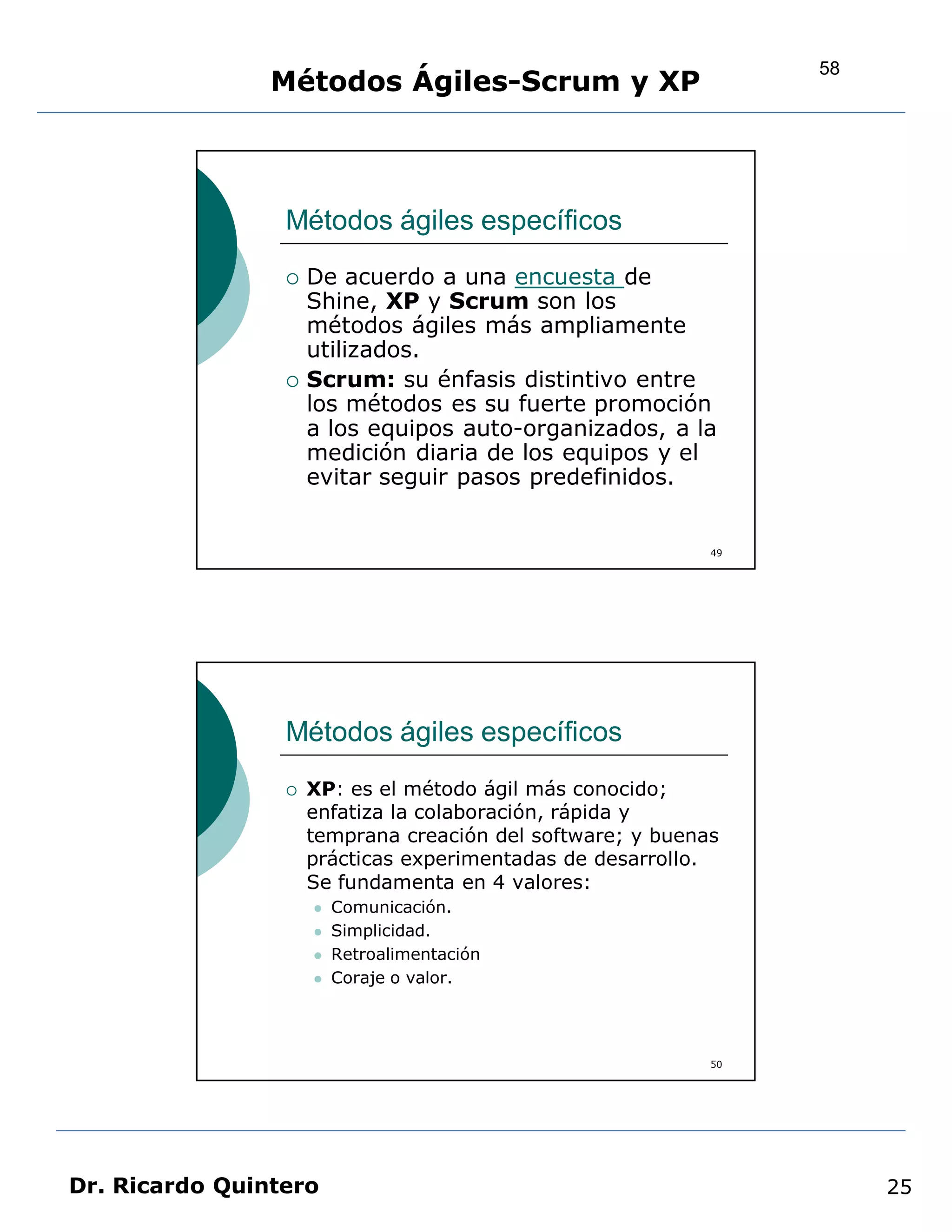 58
                Métodos Ágiles-Scrum y XP



                 Métodos ágiles específicos
                    De acuerdo a una encuesta de
                     Shine, XP y Scrum son los
                     métodos ágiles más ampliamente
                     utilizados.
                    Scrum: su énfasis distintivo entre
                     los métodos es su fuerte promoción
                     a los equipos auto-organizados, a la
                     medición diaria de los equipos y el
                     evitar seguir pasos predefinidos.


                                                            49




                 Métodos ágiles específicos
                    XP: es el método ágil más conocido;
                     enfatiza la colaboración, rápida y
                     temprana creación del software; y buenas
                     prácticas experimentadas de desarrollo.
                     Se fundamenta en 4 valores:
                        Comunicación.
                        Simplicidad.
                        Retroalimentación
                        Coraje o valor.




                                                            50




Dr. Ricardo Quintero                                                  25
 