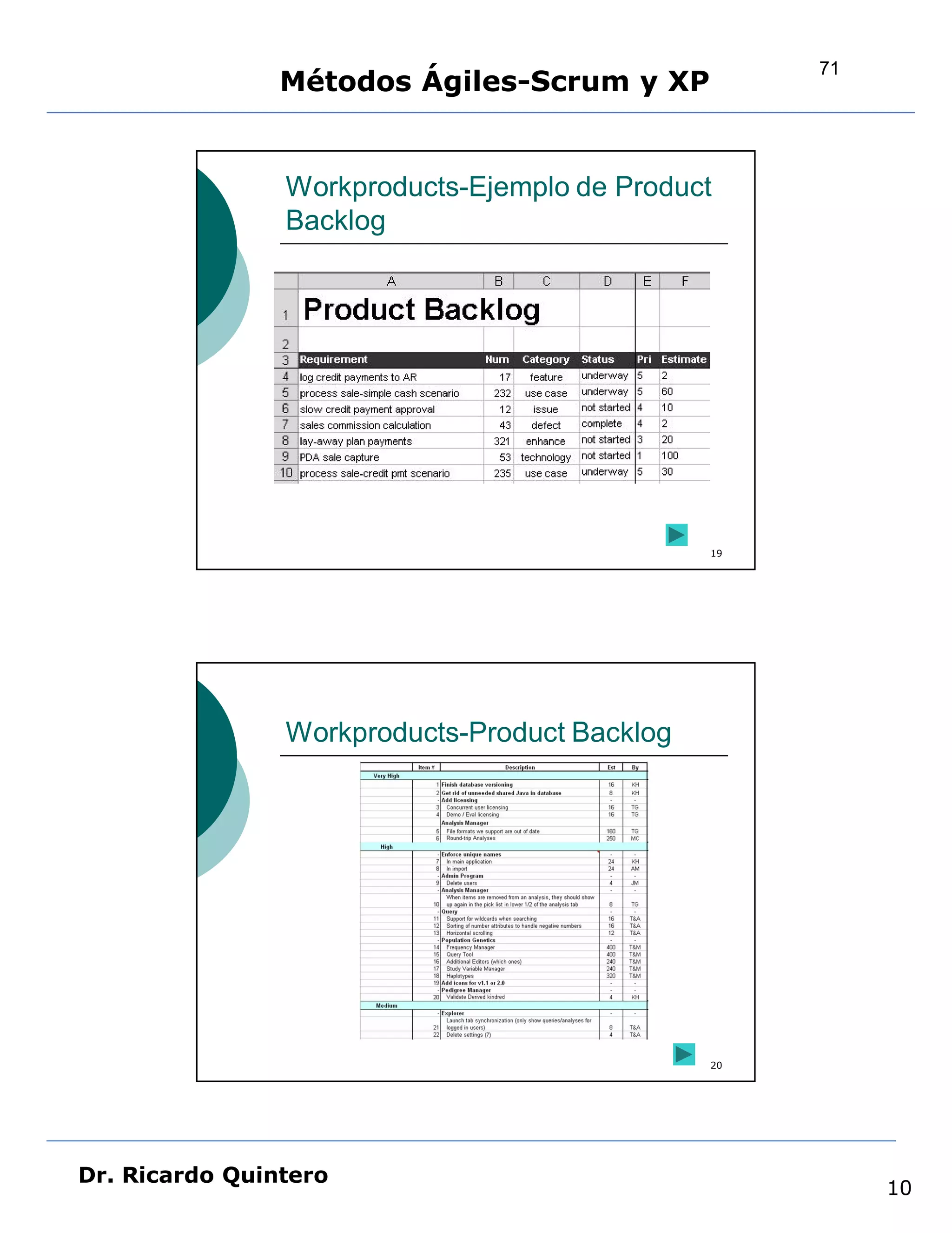 71
                Métodos Ágiles-Scrum y XP


                Workproducts-Ejemplo de Product
                Backlog




                                               19




                Workproducts-Product Backlog




                                               20




Dr. Ricardo Quintero
                                                         10
 