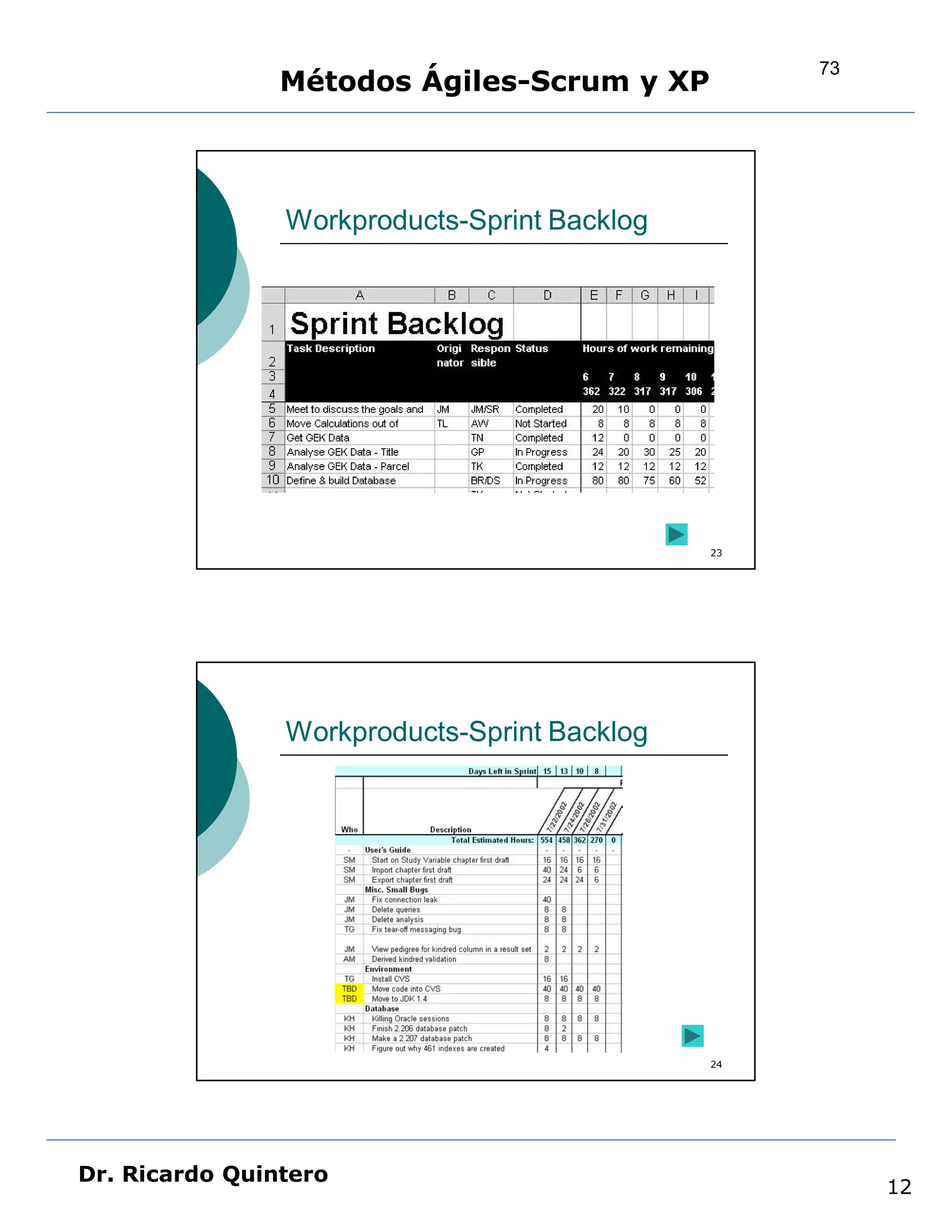 73
                Métodos Ágiles-Scrum y XP



                Workproducts-Sprint Backlog




                                              23




                Workproducts-Sprint Backlog




                                              24




Dr. Ricardo Quintero
                                                        12
 