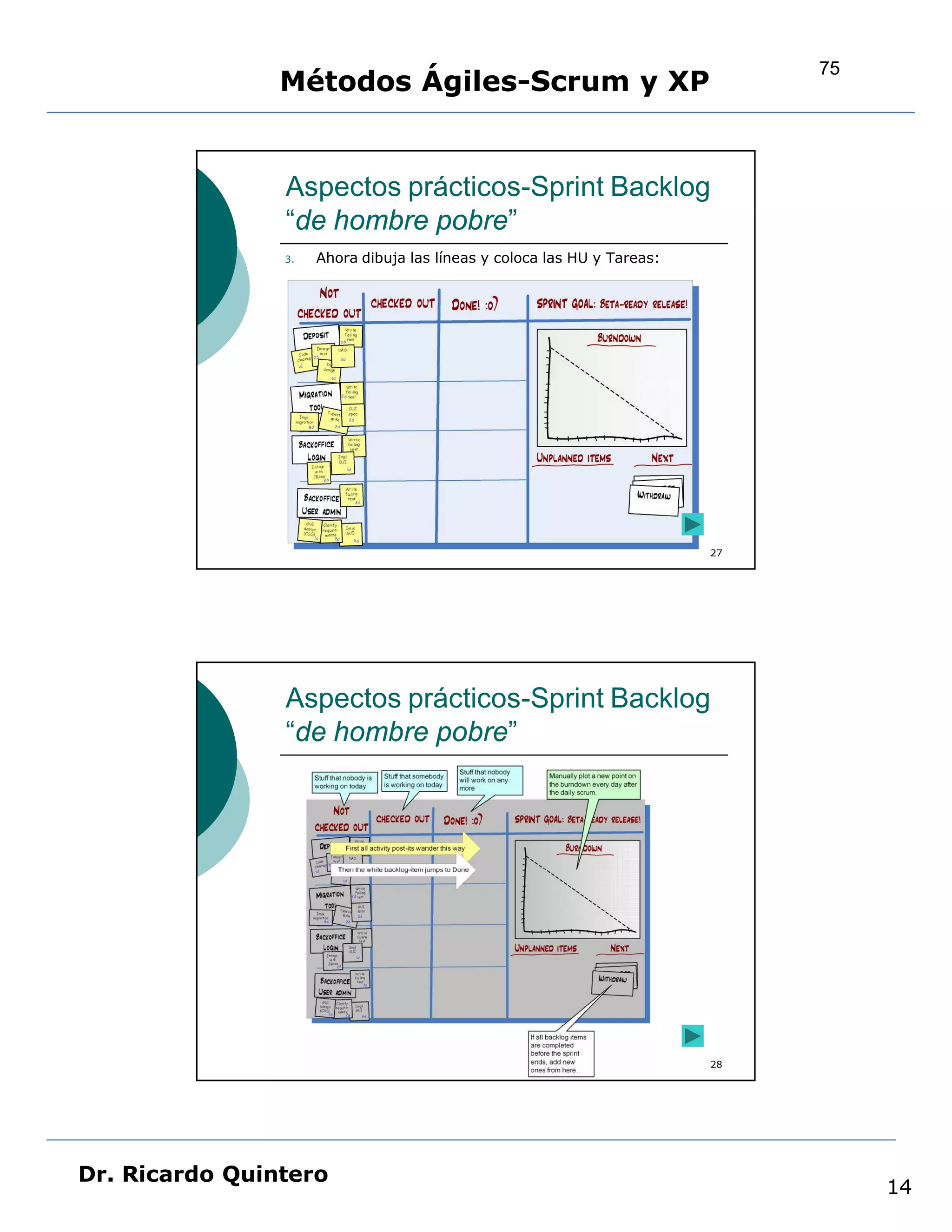 75
                Métodos Ágiles-Scrum y XP


                Aspectos prácticos-Sprint Backlog
                “de hombre pobre”
                3.   Ahora dibuja las líneas y coloca las HU y Tareas:




                                                                         27




                Aspectos prácticos-Sprint Backlog
                “de hombre pobre”




                                                                         28




Dr. Ricardo Quintero
                                                                                   14
 