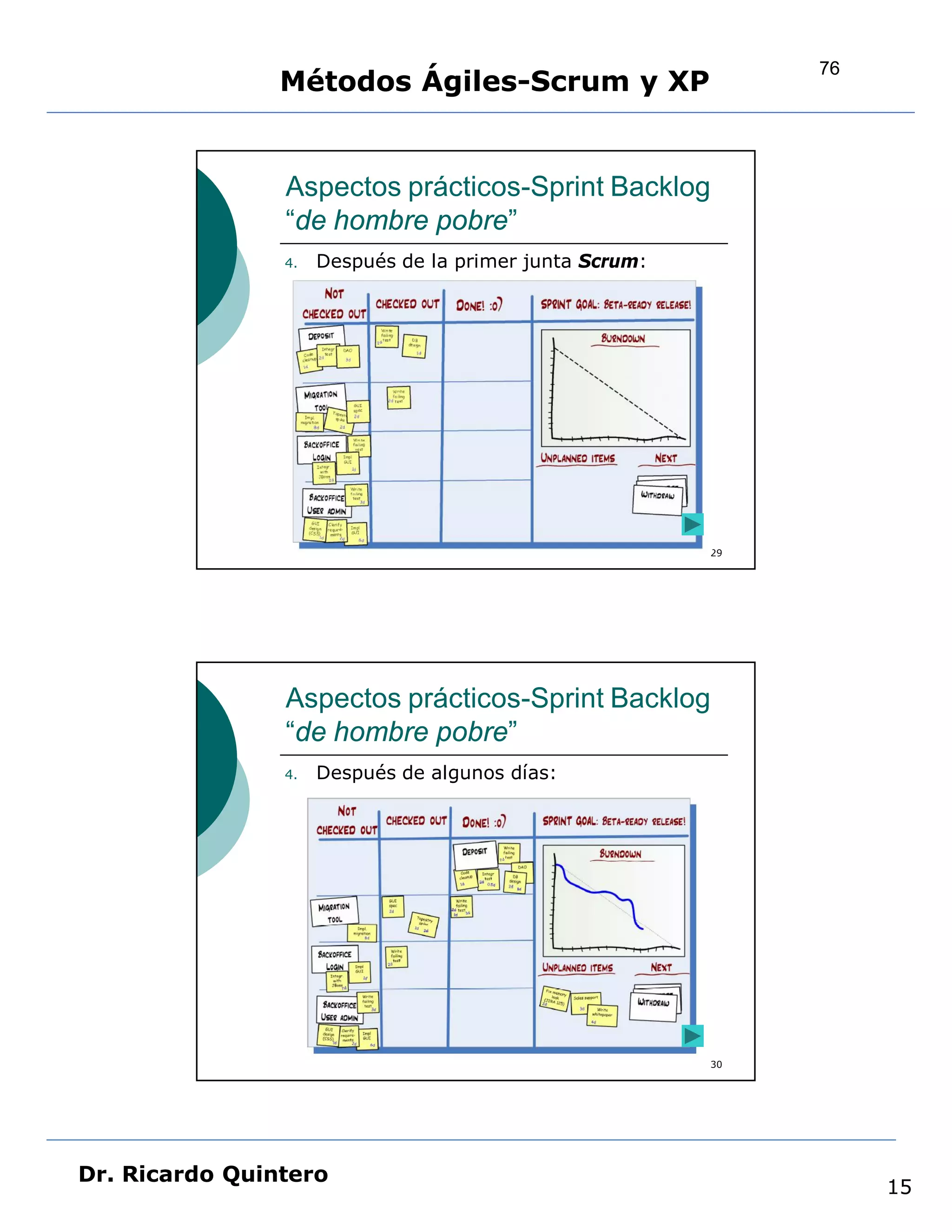76
                Métodos Ágiles-Scrum y XP


                Aspectos prácticos-Sprint Backlog
                “de hombre pobre”
                4.   Después de la primer junta Scrum:




                                                         29




                Aspectos prácticos-Sprint Backlog
                “de hombre pobre”
                4.   Después de algunos días:




                                                         30




Dr. Ricardo Quintero
                                                                   15
 