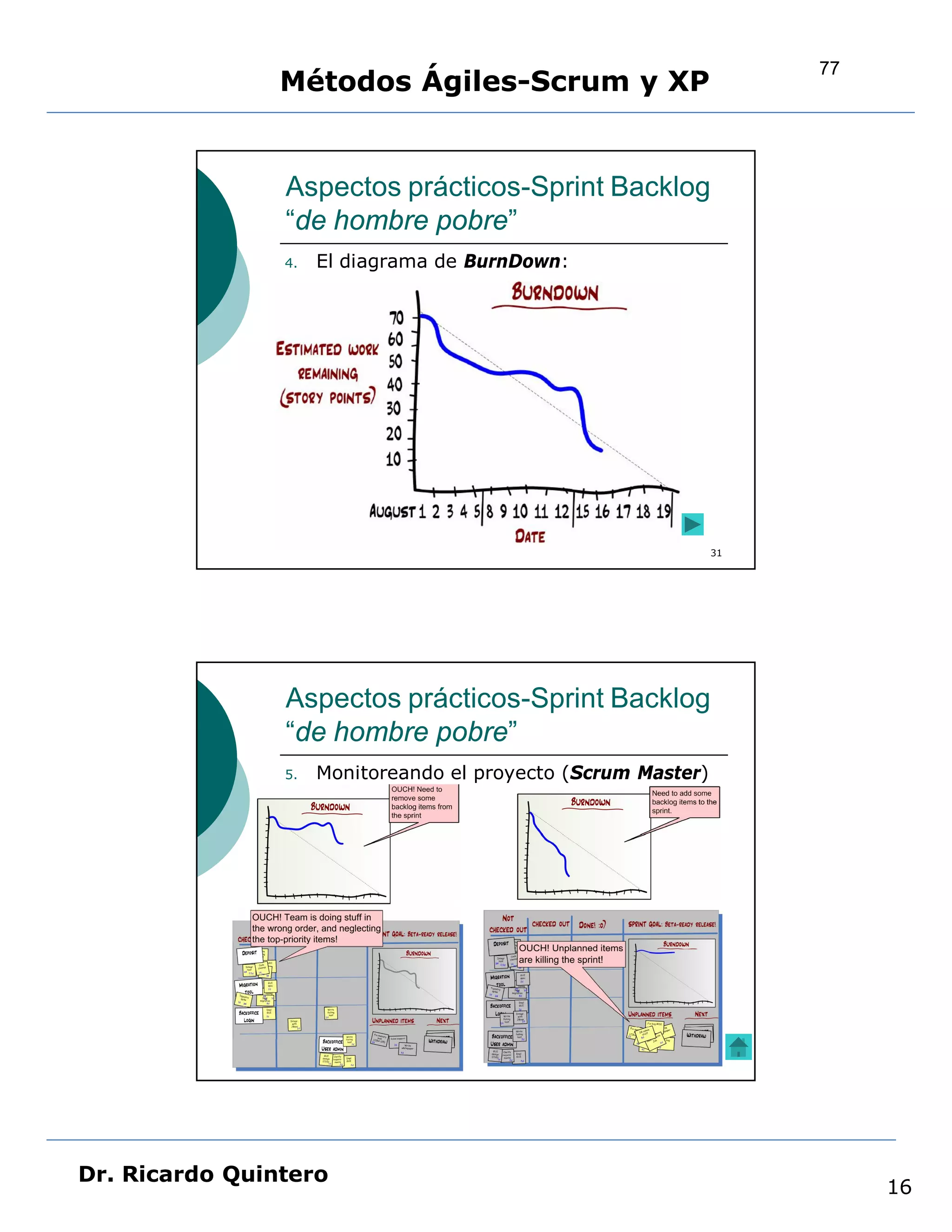 77
                Métodos Ágiles-Scrum y XP


                Aspectos prácticos-Sprint Backlog
                “de hombre pobre”
                4.   El diagrama de BurnDown:




                                                               31




                Aspectos prácticos-Sprint Backlog
                “de hombre pobre”
                5.   Monitoreando el proyecto (Scrum Master)




                                                               32




Dr. Ricardo Quintero
                                                                         16
 