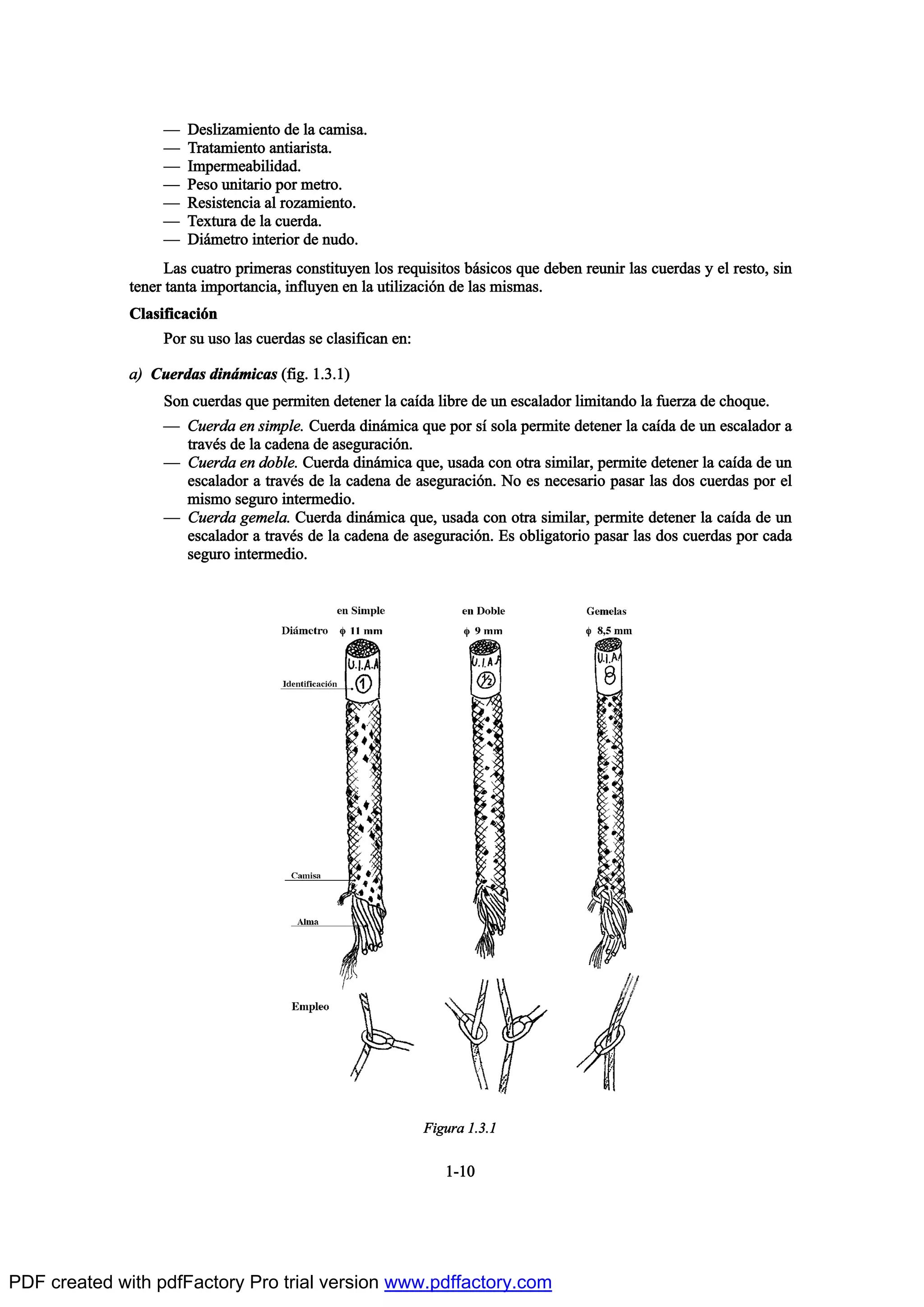 O Ü»-´·¦¿³·»²¬± ¼» ´¿ ½¿³·-¿ò
O Ì®¿¬¿³·»²¬± ¿²¬·¿®·-¬¿ò
O ×³°»®³»¿¾·´·¼¿¼ò
O Ð»-± «²·¬¿®·± °±® ³»¬®±ò
O Î»-·-¬»²½·¿ ¿´ ®±¦¿³·»²¬±ò
O Ì»¨¬«®¿ ¼» ´¿ ½«»®¼¿ò
O Ü·™³»¬®± ·²¬»®·±® ¼» ²«¼±ò
Ô¿- ½«¿¬®± °®·³»®¿- ½±²-¬·¬«§»² ´±- ®»¯«·-·¬±- ¾™-·½±- ¯«» ¼»¾»² ®»«²·® ´¿- ½«»®¼¿- § »´ ®»-¬±ô -·²
¬»²»® ¬¿²¬¿ ·³°±®¬¿²½·¿ô ·²º´«§»² »² ´¿ «¬·´·¦¿½·‰² ¼» ´¿- ³·-³¿-ò
Ý´¿-·º·½¿½·‰²
Ð±® -« «-± ´¿- ½«»®¼¿- -» ½´¿-·º·½¿² »²æ
¿÷ Ý«»®¼¿- ¼·²™³·½¿- øº·¹ò ïòíòï÷
Í±² ½«»®¼¿- ¯«» °»®³·¬»² ¼»¬»²»® ´¿ ½¿Ž¼¿ ´·¾®» ¼» «² »-½¿´¿¼±® ´·³·¬¿²¼± ´¿ º«»®¦¿ ¼» ½¸±¯«»ò
O Ý«»®¼¿ »² -·³°´»ò Ý«»®¼¿ ¼·²™³·½¿ ¯«» °±® -Ž -±´¿ °»®³·¬» ¼»¬»²»® ´¿ ½¿Ž¼¿ ¼» «² »-½¿´¿¼±® ¿
¬®¿ª’- ¼» ´¿ ½¿¼»²¿ ¼» ¿-»¹«®¿½·‰²ò
O Ý«»®¼¿ »² ¼±¾´»ò Ý«»®¼¿ ¼·²™³·½¿ ¯«»ô «-¿¼¿ ½±² ±¬®¿ -·³·´¿®ô °»®³·¬» ¼»¬»²»® ´¿ ½¿Ž¼¿ ¼» «²
»-½¿´¿¼±® ¿ ¬®¿ª’- ¼» ´¿ ½¿¼»²¿ ¼» ¿-»¹«®¿½·‰²ò Ò± »- ²»½»-¿®·± °¿-¿® ´¿- ¼±- ½«»®¼¿- °±® »´
³·-³± -»¹«®± ·²¬»®³»¼·±ò
O Ý«»®¼¿ ¹»³»´¿ò Ý«»®¼¿ ¼·²™³·½¿ ¯«»ô «-¿¼¿ ½±² ±¬®¿ -·³·´¿®ô °»®³·¬» ¼»¬»²»® ´¿ ½¿Ž¼¿ ¼» «²
»-½¿´¿¼±® ¿ ¬®¿ª’- ¼» ´¿ ½¿¼»²¿ ¼» ¿-»¹«®¿½·‰²ò Û- ±¾´·¹¿¬±®·± °¿-¿® ´¿- ¼±- ½«»®¼¿- °±® ½¿¼¿
-»¹«®± ·²¬»®³»¼·±ò
ïóïð
Ú·¹«®¿ ïòíòï
PDF created with pdfFactory Pro trial version www.pdffactory.com
 