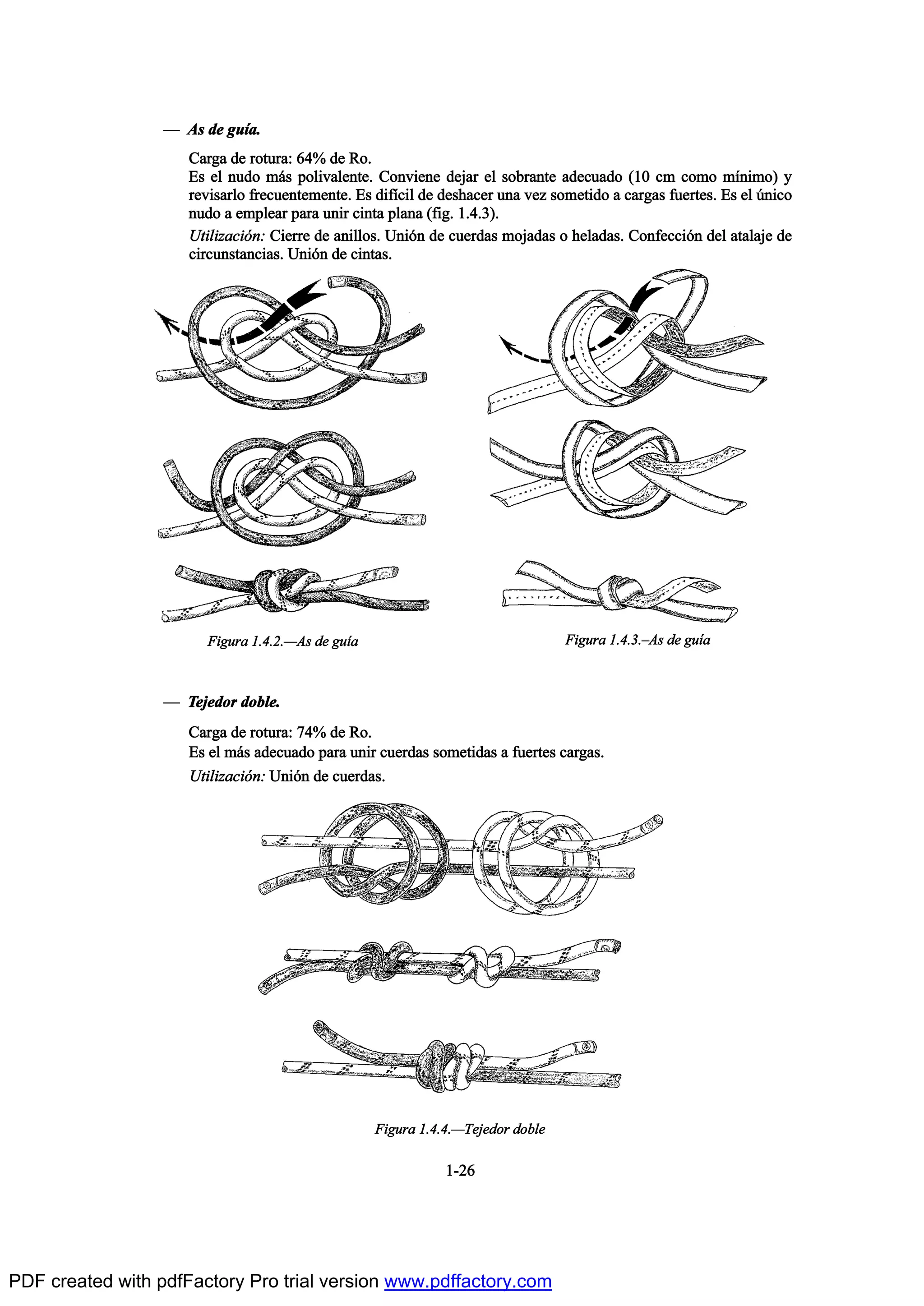 O ß- ¼» ¹«Ž¿ò
Ý¿®¹¿ ¼» ®±¬«®¿æ êìû ¼» Î±ò
Û- »´ ²«¼± ³™- °±´·ª¿´»²¬»ò Ý±²ª·»²» ¼»¶¿® »´ -±¾®¿²¬» ¿¼»½«¿¼± øïð ½³ ½±³± ³Ž²·³±÷ §
®»ª·-¿®´± º®»½«»²¬»³»²¬»ò Û- ¼·ºŽ½·´ ¼» ¼»-¸¿½»® «²¿ ª»¦ -±³»¬·¼± ¿ ½¿®¹¿- º«»®¬»-ò Û- »´ „²·½±
²«¼± ¿ »³°´»¿® °¿®¿ «²·® ½·²¬¿ °´¿²¿ øº·¹ò ïòìòí÷ò
Ë¬·´·¦¿½·‰²æ Ý·»®®» ¼» ¿²·´´±-ò Ë²·‰² ¼» ½«»®¼¿- ³±¶¿¼¿- ± ¸»´¿¼¿-ò Ý±²º»½½·‰² ¼»´ ¿¬¿´¿¶» ¼»
½·®½«²-¬¿²½·¿-ò Ë²·‰² ¼» ½·²¬¿-ò
O Ì»¶»¼±® ¼±¾´»ò
Ý¿®¹¿ ¼» ®±¬«®¿æ éìû ¼» Î±ò
Û- »´ ³™- ¿¼»½«¿¼± °¿®¿ «²·® ½«»®¼¿- -±³»¬·¼¿- ¿ º«»®¬»- ½¿®¹¿-ò
Ë¬·´·¦¿½·‰²æ Ë²·‰² ¼» ½«»®¼¿-ò
ïóîê
Ú·¹«®¿ ïòìòìòOÌ»¶»¼±® ¼±¾´»
Ú·¹«®¿ ïòìòîòOß- ¼» ¹«Ž¿ Ú·¹«®¿ ïòìòíòPß- ¼» ¹«Ž¿
PDF created with pdfFactory Pro trial version www.pdffactory.com
 