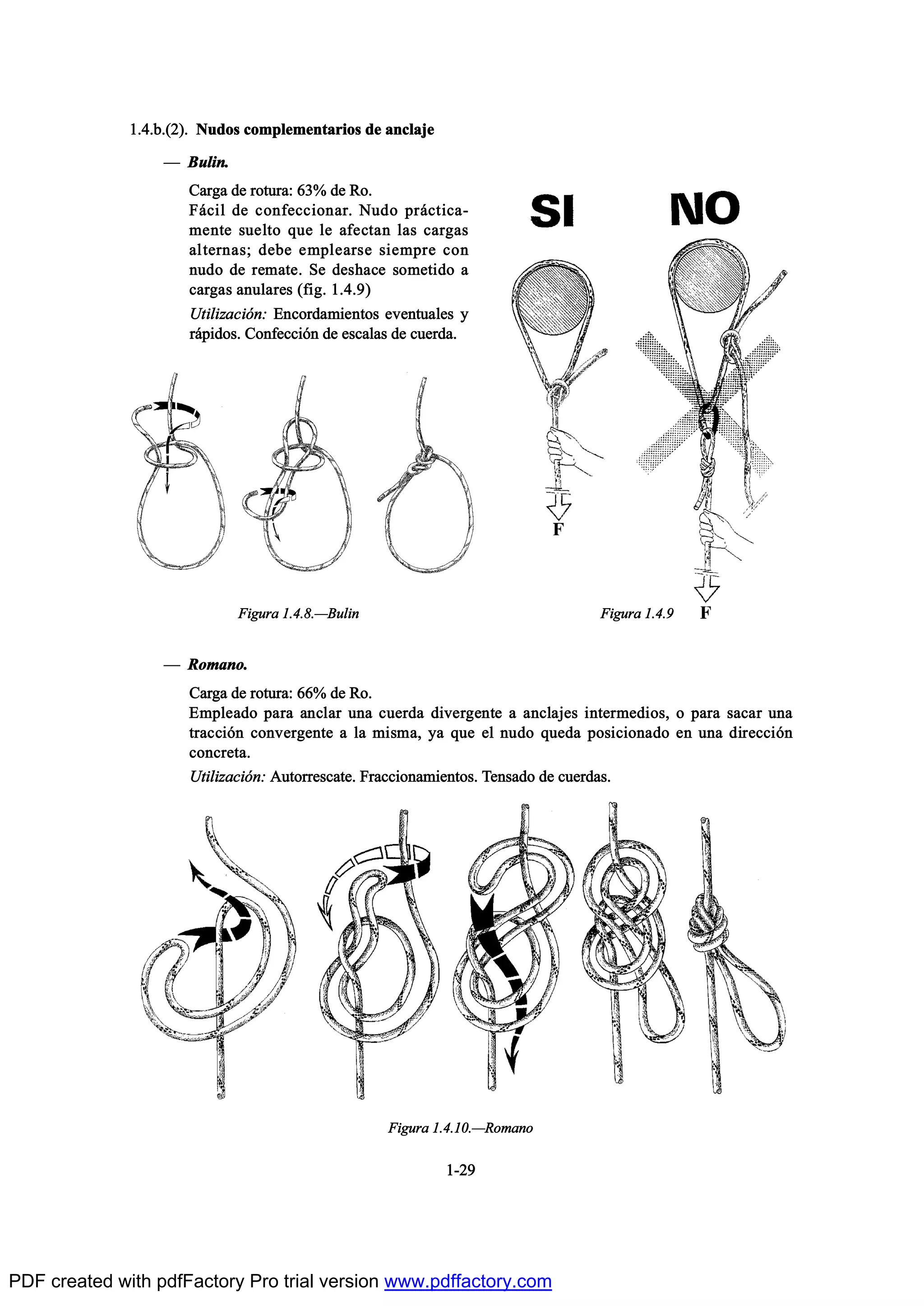 ïòìò¾òøî÷ò Ò«¼±- ½±³°´»³»²¬¿®·±- ¼» ¿²½´¿¶»
O Þ«´·²ò
Ý¿®¹¿ ¼» ®±¬«®¿æ êíû ¼» Î±ò
Ú™½·´ ¼» ½±²º»½½·±²¿®ò Ò«¼± °®™½¬·½¿ó
³»²¬» -«»´¬± ¯«» ´» ¿º»½¬¿² ´¿- ½¿®¹¿-
¿´¬»®²¿-å ¼»¾» »³°´»¿®-» -·»³°®» ½±²
²«¼± ¼» ®»³¿¬»ò Í» ¼»-¸¿½» -±³»¬·¼± ¿
½¿®¹¿- ¿²«´¿®»- øº·¹ò ïòìòç÷
Ë¬·´·¦¿½·‰²æ Û²½±®¼¿³·»²¬±- »ª»²¬«¿´»- §
®™°·¼±-ò Ý±²º»½½·‰² ¼» »-½¿´¿- ¼» ½«»®¼¿ò
O Î±³¿²±ò
Ý¿®¹¿ ¼» ®±¬«®¿æ êêû ¼» Î±ò
Û³°´»¿¼± °¿®¿ ¿²½´¿® «²¿ ½«»®¼¿ ¼·ª»®¹»²¬» ¿ ¿²½´¿¶»- ·²¬»®³»¼·±-ô ± °¿®¿ -¿½¿® «²¿
¬®¿½½·‰² ½±²ª»®¹»²¬» ¿ ´¿ ³·-³¿ô §¿ ¯«» »´ ²«¼± ¯«»¼¿ °±-·½·±²¿¼± »² «²¿ ¼·®»½½·‰²
½±²½®»¬¿ò
Ë¬·´·¦¿½·‰²æ ß«¬±®®»-½¿¬»ò Ú®¿½½·±²¿³·»²¬±-ò Ì»²-¿¼± ¼» ½«»®¼¿-ò
ïóîç
Ú·¹«®¿ ïòìòèòOÞ«´·² Ú·¹«®¿ ïòìòç
Ú·¹«®¿ ïòìòïðòOÎ±³¿²±
PDF created with pdfFactory Pro trial version www.pdffactory.com
 