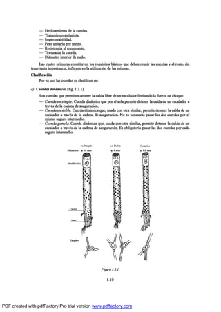 O Ü»-´·¦¿³·»²¬± ¼» ´¿ ½¿³·-¿ò
O Ì®¿¬¿³·»²¬± ¿²¬·¿®·-¬¿ò
O ×³°»®³»¿¾·´·¼¿¼ò
O Ð»-± «²·¬¿®·± °±® ³»¬®±ò
O Î»-·-¬»²½·¿ ¿´ ®±¦¿³·»²¬±ò
O Ì»¨¬«®¿ ¼» ´¿ ½«»®¼¿ò
O Ü·™³»¬®± ·²¬»®·±® ¼» ²«¼±ò
Ô¿- ½«¿¬®± °®·³»®¿- ½±²-¬·¬«§»² ´±- ®»¯«·-·¬±- ¾™-·½±- ¯«» ¼»¾»² ®»«²·® ´¿- ½«»®¼¿- § »´ ®»-¬±ô -·²
¬»²»® ¬¿²¬¿ ·³°±®¬¿²½·¿ô ·²º´«§»² »² ´¿ «¬·´·¦¿½·‰² ¼» ´¿- ³·-³¿-ò
Ý´¿-·º·½¿½·‰²
Ð±® -« «-± ´¿- ½«»®¼¿- -» ½´¿-·º·½¿² »²æ
¿÷ Ý«»®¼¿- ¼·²™³·½¿- øº·¹ò ïòíòï÷
Í±² ½«»®¼¿- ¯«» °»®³·¬»² ¼»¬»²»® ´¿ ½¿Ž¼¿ ´·¾®» ¼» «² »-½¿´¿¼±® ´·³·¬¿²¼± ´¿ º«»®¦¿ ¼» ½¸±¯«»ò
O Ý«»®¼¿ »² -·³°´»ò Ý«»®¼¿ ¼·²™³·½¿ ¯«» °±® -Ž -±´¿ °»®³·¬» ¼»¬»²»® ´¿ ½¿Ž¼¿ ¼» «² »-½¿´¿¼±® ¿
¬®¿ª’- ¼» ´¿ ½¿¼»²¿ ¼» ¿-»¹«®¿½·‰²ò
O Ý«»®¼¿ »² ¼±¾´»ò Ý«»®¼¿ ¼·²™³·½¿ ¯«»ô «-¿¼¿ ½±² ±¬®¿ -·³·´¿®ô °»®³·¬» ¼»¬»²»® ´¿ ½¿Ž¼¿ ¼» «²
»-½¿´¿¼±® ¿ ¬®¿ª’- ¼» ´¿ ½¿¼»²¿ ¼» ¿-»¹«®¿½·‰²ò Ò± »- ²»½»-¿®·± °¿-¿® ´¿- ¼±- ½«»®¼¿- °±® »´
³·-³± -»¹«®± ·²¬»®³»¼·±ò
O Ý«»®¼¿ ¹»³»´¿ò Ý«»®¼¿ ¼·²™³·½¿ ¯«»ô «-¿¼¿ ½±² ±¬®¿ -·³·´¿®ô °»®³·¬» ¼»¬»²»® ´¿ ½¿Ž¼¿ ¼» «²
»-½¿´¿¼±® ¿ ¬®¿ª’- ¼» ´¿ ½¿¼»²¿ ¼» ¿-»¹«®¿½·‰²ò Û- ±¾´·¹¿¬±®·± °¿-¿® ´¿- ¼±- ½«»®¼¿- °±® ½¿¼¿
-»¹«®± ·²¬»®³»¼·±ò
ïóïð
Ú·¹«®¿ ïòíòï
PDF created with pdfFactory Pro trial version www.pdffactory.com
 