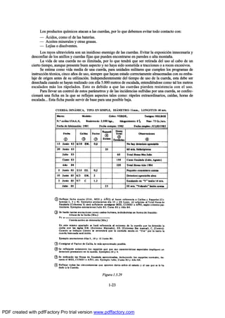 Ô±- °®±¼«½¬±- ¯«Ž³·½±- ¿¬¿½¿² ¿ ´¿- ½«»®¼¿-ô °±® ´± ¯«» ¼»¾»³±- »ª·¬¿® ¬±¼± ½±²¬¿½¬± ½±²æ
O 9½·¼±-ô ½±³± »´ ¼» ´¿- ¾¿¬»®Ž¿-ò
O ß½»·¬»- ³·²»®¿´»- § ±¬®¿- ¹®¿-¿-ò
O Ô»¶Ž¿- ± ¼·-±´ª»²¬»-ò
Ô±- ®¿§±- «´¬®¿ª·±´»¬¿ -±² «² ·²-·¼·±-± »²»³·¹± ¼» ´¿- ½«»®¼¿-ò Ûª·¬¿® ´¿ »¨°±-·½·‰² ·²²»½»-¿®·¿ §
¼»-½±²º·¿® ¼» ´±- ¿²·´´±- § ½«»®¼¿- º·¶¿- ¯«» °«»¼»² »²½±²¬®¿®-» »² °¿®»¼»- ± ¿´¬¿ ³±²¬¿Š¿ò
Ô¿ ª·¼¿ ¼» «²¿ ½«»®¼¿ ²± »- ·´·³·¬¿¼¿ô °±® ´± ¯«» ¬»²¼®™ ¯«» -»® ®»¬·®¿¼¿ ¼»´ «-± ¿´ ½¿¾± ¼» «²
½·»®¬± ¬·»³°±ô ¿«²¯«» °®»-»²¬» ¾«»² ¿-°»½¬± § ²± ¸¿§¿ -·¼± -±³»¬·¼¿ ¿ ¬®¿½½·±²»- ± ¿ ®±½»- »¨½»-·ª±-ò
Í» »-¬·³¿ ½±³± ª·¼¿ ³»¼·¿ ¼» «²¿ ½«»®¼¿ô °¿®¿ «²·¼¿¼»- ³·´·¬¿®»- ¯«» ½«³°´»² ´±- °®±¹®¿³¿- ¼»
·²-¬®«½½·‰² ¬’½²·½¿ô ½·²½± ¿Š±- ¼» «-±ô -·»³°®» ¯«» ¸¿§¿² »-¬¿¼± ½±®®»½¬¿³»²¬» ¿´³¿½»²¿¼¿- ½±² -« »³¾¿ó
´¿¶» ¼» ±®·¹»² ¿²¬»- ¼» -« «¬·´·¦¿½·‰²ò ×²¼»°»²¼·»²¬»³»²¬» ¼»´ ¬·»³°± ¼» «-± ¼» ´¿ ½«»®¼¿ô »-¬¿ ¼»¾» -»®
¼»-»½¸¿¼¿ ½«¿²¼± -» ¸¿§¿² ®»¿´·¦¿¼± ½±² »´´¿ ëòððð ³»¬®±- ¼» »-½¿´¿¼¿ô »²¬»²¼·’²¼±-» ½±³± ¬¿´ ´±- ³»¬®±-
»-½¿´¿¼±- ³™- ´±- ®™°»´¿¼±-ò Û-¬± »- ¼»¾·¼± ¿ ¯«» ´¿- ½«»®¼¿- °·»®¼»² ®»-·-¬»²½·¿ ½±² »´ «-±ò
Ð¿®¿ ´´»ª¿® «² ½±²¬®±´ ¼» »-¬±- °¿®™³»¬®±- § ¼» ´¿- ·²½·¼»²½·¿- -«º®·¼¿- °±® «²¿ ½«»®¼¿ô -» ½±²º»½ó
½·±²¿®™ «²¿ º·½¸¿ »² ´¿ ¯«» -» ®»º´»¶»² ¿-°»½¬±- ¬¿´»- ½±³±æ ®™°»´»- »¨¬®¿±®¼·²¿®·±-ô ½¿Ž¼¿-ô ¸±®¿- ¼»
»-½¿´¿¼¿òòò Û-¬¿ º·½¸¿ °«»¼» -»®ª·® ¼» ¾¿-» °¿®¿ «²¿ °±-·¾´» ¾¿¶¿ò
ïóîí
Ú·¹«®¿ ïòíòîç
ÝËÛÎÜßæ Ü×Ò9Ó×Ýßô Ì×ÐÑæ ÛÒ Í×ÓÐÔÛô Ü×9ÓÛÌÎÑæ ïï³³òô ÔÑÒÙ×ÌËÜæ ìð ³¬-ò
PDF created with pdfFactory Pro trial version www.pdffactory.com
 
