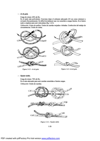 O ß- ¼» ¹«Ž¿ò
Ý¿®¹¿ ¼» ®±¬«®¿æ êìû ¼» Î±ò
Û- »´ ²«¼± ³™- °±´·ª¿´»²¬»ò Ý±²ª·»²» ¼»¶¿® »´ -±¾®¿²¬» ¿¼»½«¿¼± øïð ½³ ½±³± ³Ž²·³±÷ §
®»ª·-¿®´± º®»½«»²¬»³»²¬»ò Û- ¼·ºŽ½·´ ¼» ¼»-¸¿½»® «²¿ ª»¦ -±³»¬·¼± ¿ ½¿®¹¿- º«»®¬»-ò Û- »´ „²·½±
²«¼± ¿ »³°´»¿® °¿®¿ «²·® ½·²¬¿ °´¿²¿ øº·¹ò ïòìòí÷ò
Ë¬·´·¦¿½·‰²æ Ý·»®®» ¼» ¿²·´´±-ò Ë²·‰² ¼» ½«»®¼¿- ³±¶¿¼¿- ± ¸»´¿¼¿-ò Ý±²º»½½·‰² ¼»´ ¿¬¿´¿¶» ¼»
½·®½«²-¬¿²½·¿-ò Ë²·‰² ¼» ½·²¬¿-ò
O Ì»¶»¼±® ¼±¾´»ò
Ý¿®¹¿ ¼» ®±¬«®¿æ éìû ¼» Î±ò
Û- »´ ³™- ¿¼»½«¿¼± °¿®¿ «²·® ½«»®¼¿- -±³»¬·¼¿- ¿ º«»®¬»- ½¿®¹¿-ò
Ë¬·´·¦¿½·‰²æ Ë²·‰² ¼» ½«»®¼¿-ò
ïóîê
Ú·¹«®¿ ïòìòìòOÌ»¶»¼±® ¼±¾´»
Ú·¹«®¿ ïòìòîòOß- ¼» ¹«Ž¿ Ú·¹«®¿ ïòìòíòPß- ¼» ¹«Ž¿
PDF created with pdfFactory Pro trial version www.pdffactory.com
 