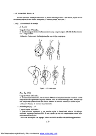 ïòìò¾ò ÒËÜÑÍ ÜÛ ßÒÝÔßÖÛ
Í±² ´±- ¯«» -·®ª»² °¿®¿ º·¶¿® «²¿ ½«»®¼¿ò Í» °«»¼»² ®»¿´·¦¿® °±® -»²± ± °±® ½¸·½±¬»ô -»¹„² -» ½±²ó
º»½½·±²»² -±¾®» «² ¿²½´¿¶» ¿¾·»®¬± ø³±-¯«»¬‰²÷ ± ½»®®¿¼± ø¿¬¿´¿¶»ô ¿²·´´¿ô »¬½ò÷ò
ïòìò¾òøï÷ò Ò«¼±- ¾™-·½±- ¼» ¿²½´¿¶»
O ß- ¼» ¹«Ž¿ò
Ý¿®¹¿ ¼» ®±¬«®¿æ ëçû ¼» Î±ò
Û- »´ ²«¼± ³™- °±´·ª¿´»²¬»ò Ú™½·´ ¼» ½±²º»½½·±²¿® § ½±³°®±¾¿® °»®± ¼·ºŽ½·´ ¼» ¼»-¸¿½»® -±³»ó
¬·¼± ¿ ½¿®¹¿- º«»®¬»-ò
Ë¬·´·¦¿½·‰²æ ß«¬±-»¹«®±ò ß²½´¿¶» ¼» ½«»®¼¿- ¯«» ®»½·¾¿² °±½¿ ½¿®¹¿ò
O Ñ½¸± øº·¹ò ïòìòê÷
Ý¿®¹¿ ¼» ®±¬«®¿æ êîû ¼» Î±ò
Û- »´ ²«¼± ¼» »²½±®¼¿³·»²¬± °±® »¨½»´»²½·¿ò Ñ¾¬·»²» -« ³»¶±® ®»²¼·³·»²¬± ½«¿²¼± ´¿ ½«»®¼¿
½¿®¹¿¼¿ ®»¿´·¦¿ »´ °®·³»® ¾«½´» °±® »´ ·²¬»®·±®ò Ú™½·´ ¼» ½±²º»½½·±²¿® °±® -»²±ô ¿«²¯«» ¿´¹±
³™- ½±³°´·½¿¼± °¿®¿ ®»¿´·¦¿®´± °±® ½¸·½±¬»ò Û- º™½·´ ¼» ¼»-¸¿½»® -±³»¬·¼± ¿ º«»®¬»- ½¿®¹¿-ò
Ë¬·´·¦¿½·‰²æ ß²½´¿¶» ¼» ½«»®¼¿-ò Û²½±®¼¿³·»²¬±ò
O Þ¿´´»-¬®·²¯«» øº·¹ò ïòìòé÷
Ý¿®¹¿ ¼» ®±¬«®¿æ êðû ¼» Î±ò
Û- ³«§ „¬·´ ½±³± ¿«¬±-»¹«®± §¿ ¯«» °»®³·¬» ®»¹«´¿® ´¿ ¼·-¬¿²½·¿ -·² -±´¬¿®-»ò Ò± ¼»¾» -»®
»³°´»¿¼± ²«²½¿ »² »´ »¨¬®»³± ´·¾®» ¼» «²¿ ½«»®¼¿ô §¿ ¯«» ½±² ¹®¿²¼»- ½¿®¹¿- °«»¼» ¸¿¾»®
°»¯«»Š±- ¼»-´·¦¿³·»²¬±-ò
Ë¬·´·¦¿½·‰²æ ß«¬±-»¹«®± ½±² ´¿ °®±°·¿ ½«»®¼¿ ¼» ½±®¼¿¼¿ò Ý±²º»½½·‰² ¼» »-½¿´¿- § °¿-¿³¿²±-ò
ïóîé
Ú·¹«®¿ ïòìòëòOß- ¼» ¹«Ž¿
PDF created with pdfFactory Pro trial version www.pdffactory.com
 