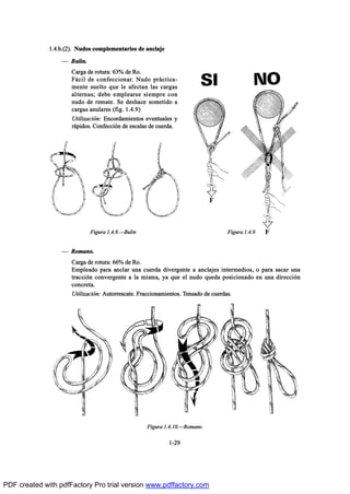 ïòìò¾òøî÷ò Ò«¼±- ½±³°´»³»²¬¿®·±- ¼» ¿²½´¿¶»
O Þ«´·²ò
Ý¿®¹¿ ¼» ®±¬«®¿æ êíû ¼» Î±ò
Ú™½·´ ¼» ½±²º»½½·±²¿®ò Ò«¼± °®™½¬·½¿ó
³»²¬» -«»´¬± ¯«» ´» ¿º»½¬¿² ´¿- ½¿®¹¿-
¿´¬»®²¿-å ¼»¾» »³°´»¿®-» -·»³°®» ½±²
²«¼± ¼» ®»³¿¬»ò Í» ¼»-¸¿½» -±³»¬·¼± ¿
½¿®¹¿- ¿²«´¿®»- øº·¹ò ïòìòç÷
Ë¬·´·¦¿½·‰²æ Û²½±®¼¿³·»²¬±- »ª»²¬«¿´»- §
®™°·¼±-ò Ý±²º»½½·‰² ¼» »-½¿´¿- ¼» ½«»®¼¿ò
O Î±³¿²±ò
Ý¿®¹¿ ¼» ®±¬«®¿æ êêû ¼» Î±ò
Û³°´»¿¼± °¿®¿ ¿²½´¿® «²¿ ½«»®¼¿ ¼·ª»®¹»²¬» ¿ ¿²½´¿¶»- ·²¬»®³»¼·±-ô ± °¿®¿ -¿½¿® «²¿
¬®¿½½·‰² ½±²ª»®¹»²¬» ¿ ´¿ ³·-³¿ô §¿ ¯«» »´ ²«¼± ¯«»¼¿ °±-·½·±²¿¼± »² «²¿ ¼·®»½½·‰²
½±²½®»¬¿ò
Ë¬·´·¦¿½·‰²æ ß«¬±®®»-½¿¬»ò Ú®¿½½·±²¿³·»²¬±-ò Ì»²-¿¼± ¼» ½«»®¼¿-ò
ïóîç
Ú·¹«®¿ ïòìòèòOÞ«´·² Ú·¹«®¿ ïòìòç
Ú·¹«®¿ ïòìòïðòOÎ±³¿²±
PDF created with pdfFactory Pro trial version www.pdffactory.com
 