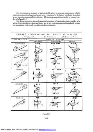 Ð¿®¿ ½´¿ª¿® «² ½´¿ª±ô -» -«¶»¬¿®™ »² ´¿ ¹®·»¬¿ ¼™²¼±´» ¹±´°»- »² -« ½¿¾»¦¿ô °®·³»®± -«¿ª»- ¿ º·² ¼»
-·¬«¿®´± ½±®®»½¬¿³»²¬»ô § ´«»¹± ³™- º«»®¬»-ô -»½±- § »-°¿½·¿¼±-ò Ô¿ ½´¿ª·¶¿ ¼»¾» ·²¬®±¼«½·®-» ¿´ ³™¨·³±
§ô °¿®¿ ¿«³»²¬¿® -« ½¿°¿½·¼¿¼ ¼» ®»-·-¬»²½·¿ § ¼·º·½«´¬¿® -« ¿®®¿²½¿³·»²¬±ô -» ¬»²¼®™ »² ½«»²¬¿ »´ ½«¿ó
¼®± ¼» ´¿ º·¹«®¿ îòíòíò
Ð¿®¿ ¼»-½´¿ª¿® «² ½´¿ª±ô ¼»-°«’- ¼» ¯«·¬¿®´» »´ ³±-¯«»¬‰²ô -» ´» ¹±´°»¿®™ »² ´±- ¼±- -»²¬·¼±- ¼» ´¿
¹®·»¬¿ò Í· -» ®»-·-¬»ô ¼»¾»®™ ª¿´±®¿®-» »´ ¬·»³°± ¯«» -» ª¿ ¿ °»®¼»® »² »-¬¿ ±°»®¿½·‰²ô °«¼·»²¼± -»® ³™-
½±²ª»²·»²¬» ¼»¶¿® »´ ½´¿ª± »² ´¿ °¿®»¼ô ·²¬®±¼«½·¼± ½±®®»½¬¿³»²¬»ò
îóîí
Ú·¹«®¿ îòíòí
PDF created with pdfFactory Pro trial version www.pdffactory.com
 