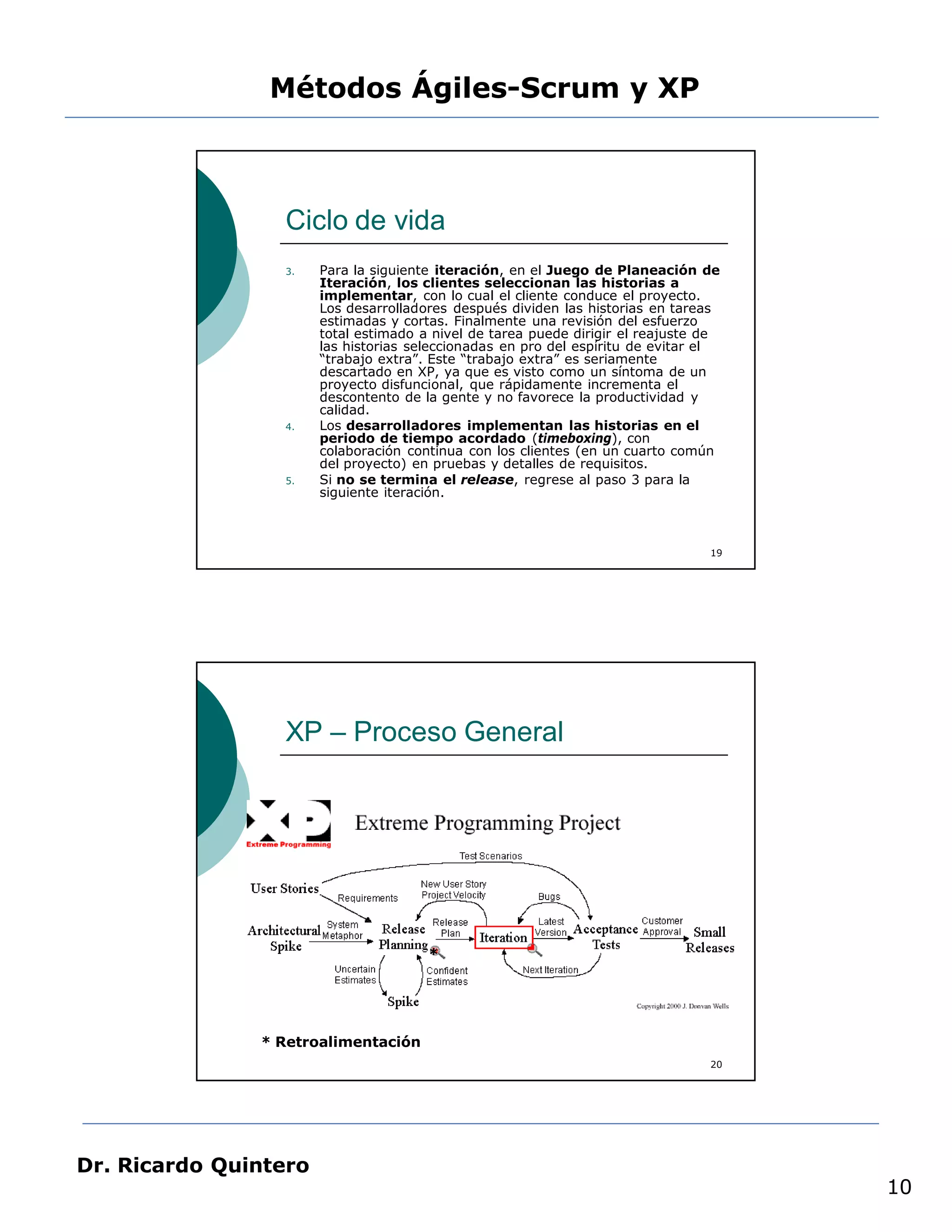 Métodos Ágiles-Scrum y XP



                 Ciclo de vida
                 3.    Para la siguiente iteración, en el Juego de Planeación de
                       Iteración, los clientes seleccionan las historias a
                       implementar, con lo cual el cliente conduce el proyecto.
                       Los desarrolladores después dividen las historias en tareas
                       estimadas y cortas. Finalmente una revisión del esfuerzo
                       total estimado a nivel de tarea puede dirigir el reajuste de
                       las historias seleccionadas en pro del espíritu de evitar el
                       “trabajo extra”. Este “trabajo extra” es seriamente
                       descartado en XP, ya que es visto como un síntoma de un
                       proyecto disfuncional, que rápidamente incrementa el
                       descontento de la gente y no favorece la productividad y
                       calidad.
                 4.    Los desarrolladores implementan las historias en el
                       periodo de tiempo acordado (timeboxing), con
                       colaboración continua con los clientes (en un cuarto común
                       del proyecto) en pruebas y detalles de requisitos.
                 5.    Si no se termina el release, regrese al paso 3 para la
                       siguiente iteración.



                                                                                 19




                 XP – Proceso General




                                       *




               * Retroalimentación
                                                                                 20




Dr. Ricardo Quintero
                                                                                      10
 