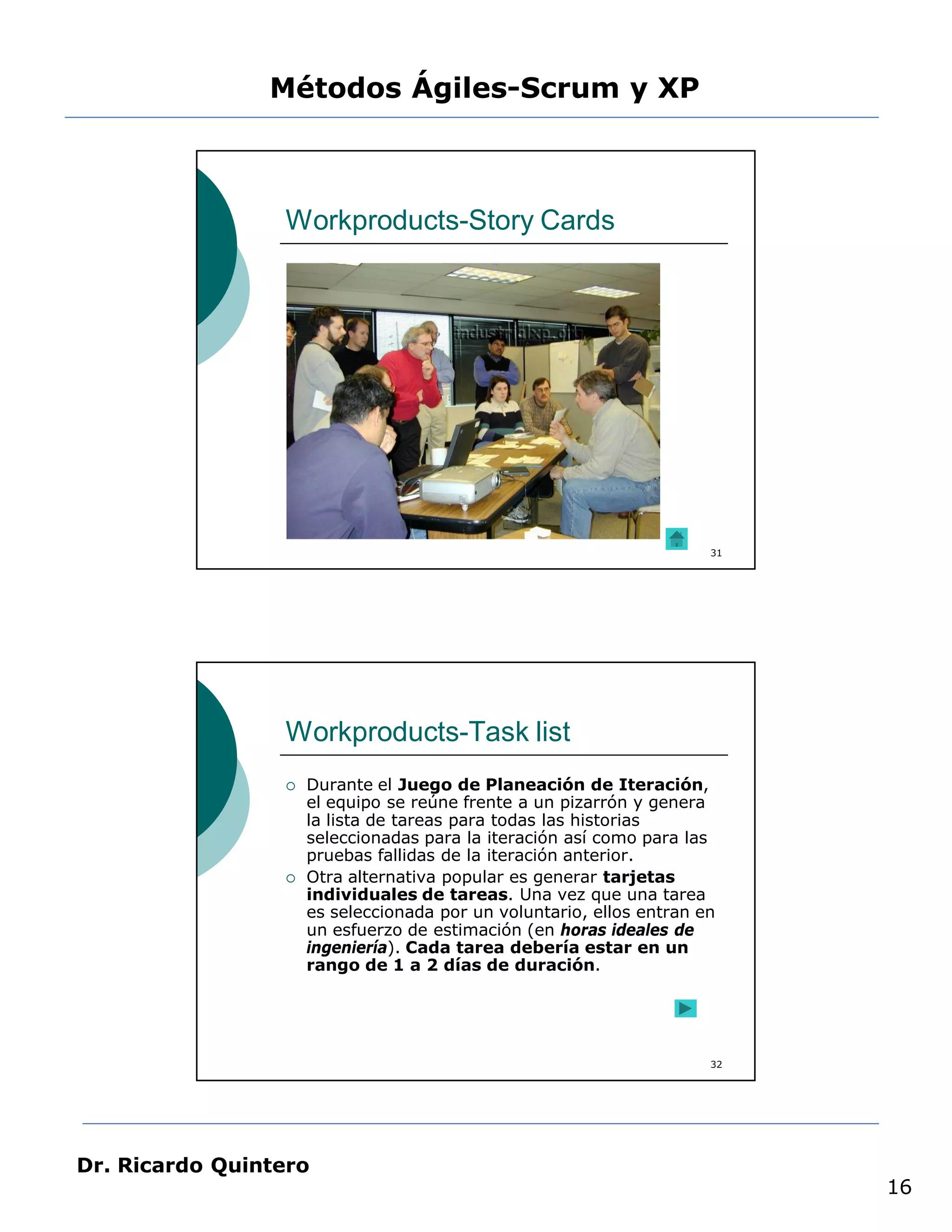 Métodos Ágiles-Scrum y XP



                 Workproducts-Story Cards




                                                                      31




                 Workproducts-Task list
                    Durante el Juego de Planeación de Iteración,
                     el equipo se reúne frente a un pizarrón y genera
                     la lista de tareas para todas las historias
                     seleccionadas para la iteración así como para las
                     pruebas fallidas de la iteración anterior.
                    Otra alternativa popular es generar tarjetas
                     individuales de tareas. Una vez que una tarea
                     es seleccionada por un voluntario, ellos entran en
                     un esfuerzo de estimación (en horas ideales de
                     ingeniería). Cada tarea debería estar en un
                     rango de 1 a 2 días de duración.




                                                                      32




Dr. Ricardo Quintero
                                                                           16
 
