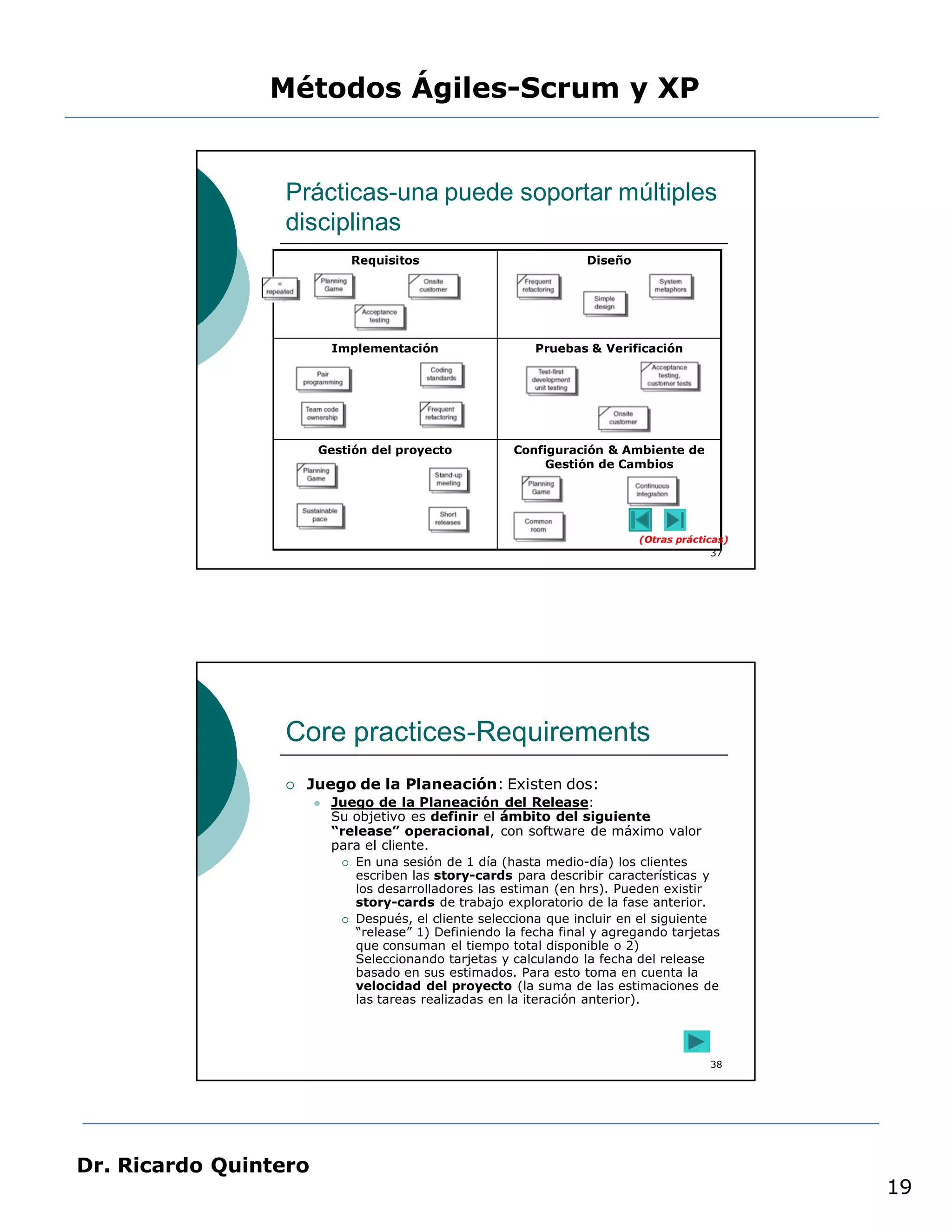 Métodos Ágiles-Scrum y XP


                 Prácticas-una puede soportar múltiples
                 disciplinas
                                Requisitos                           Diseño




                           Implementación                    Pruebas & Verificación




                       Gestión del proyecto              Configuración & Ambiente de
                                                              Gestión de Cambios




                                                                              (Otras prácticas)
                                                                                            37




                 Core practices-Requirements
                    Juego de la Planeación: Existen dos:
                          Juego de la Planeación del Release:
                           Su objetivo es definir el ámbito del siguiente
                           “release” operacional, con software de máximo valor
                           para el cliente.
                               En una sesión de 1 día (hasta medio-día) los clientes
                                escriben las story-cards para describir características y
                                los desarrolladores las estiman (en hrs). Pueden existir
                                story-cards de trabajo exploratorio de la fase anterior.
                               Después, el cliente selecciona que incluir en el siguiente
                                “release” 1) Definiendo la fecha final y agregando tarjetas
                                que consuman el tiempo total disponible o 2)
                                Seleccionando tarjetas y calculando la fecha del release
                                basado en sus estimados. Para esto toma en cuenta la
                                velocidad del proyecto (la suma de las estimaciones de
                                las tareas realizadas en la iteración anterior).




                                                                                           38




Dr. Ricardo Quintero
                                                                                                  19
 